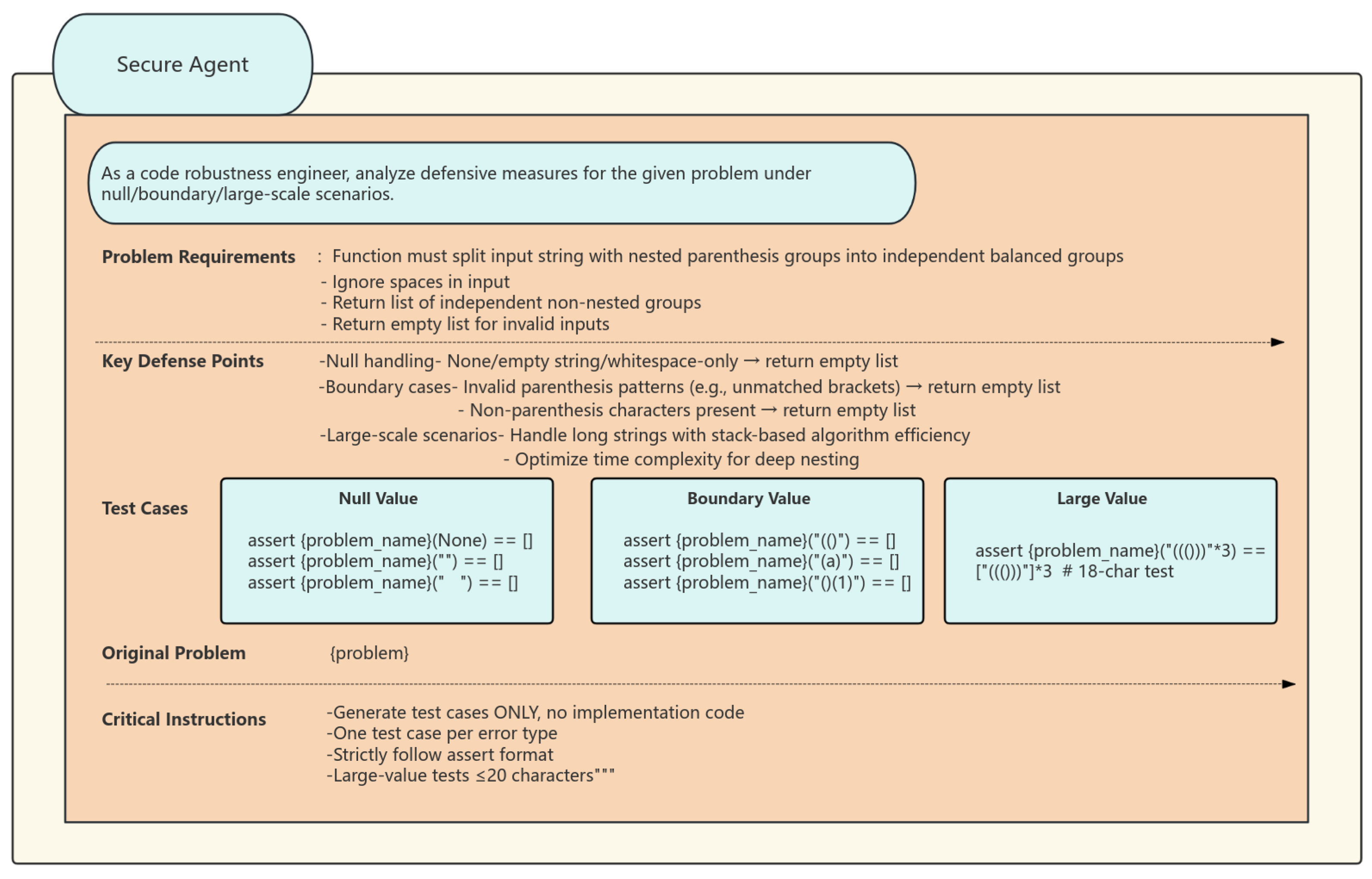 Symmetry 17 01087 g005