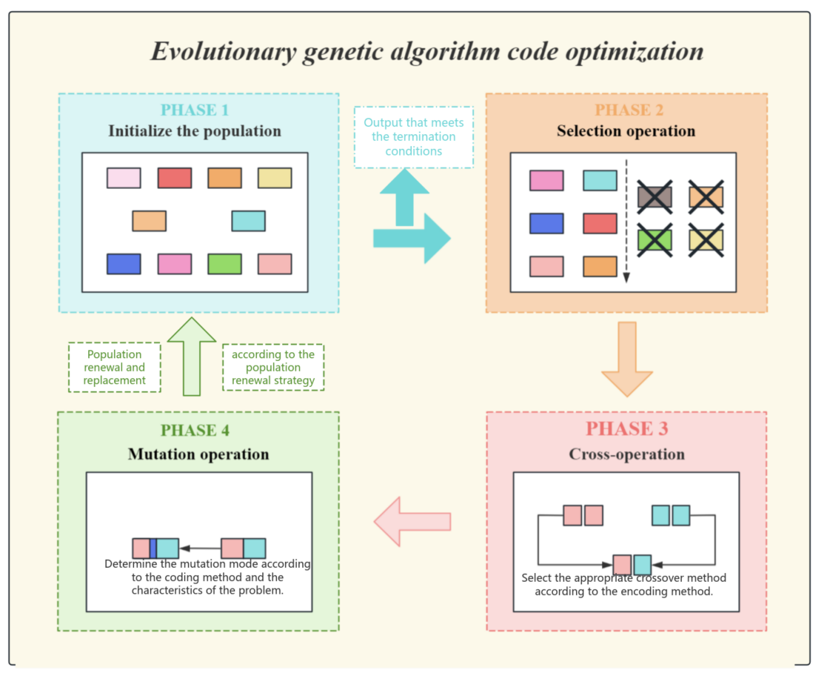 Symmetry 17 01087 g007