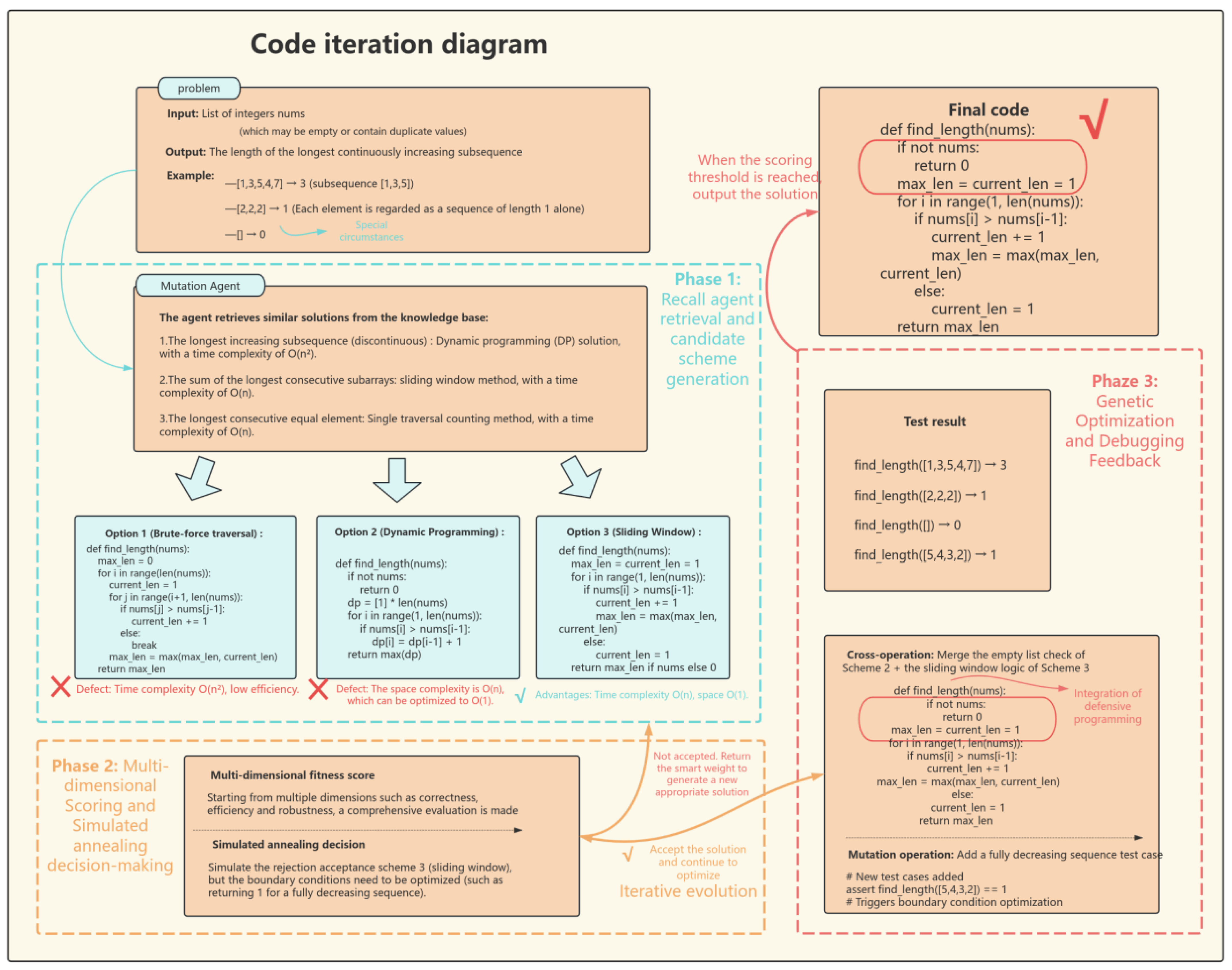 Symmetry 17 01087 g008