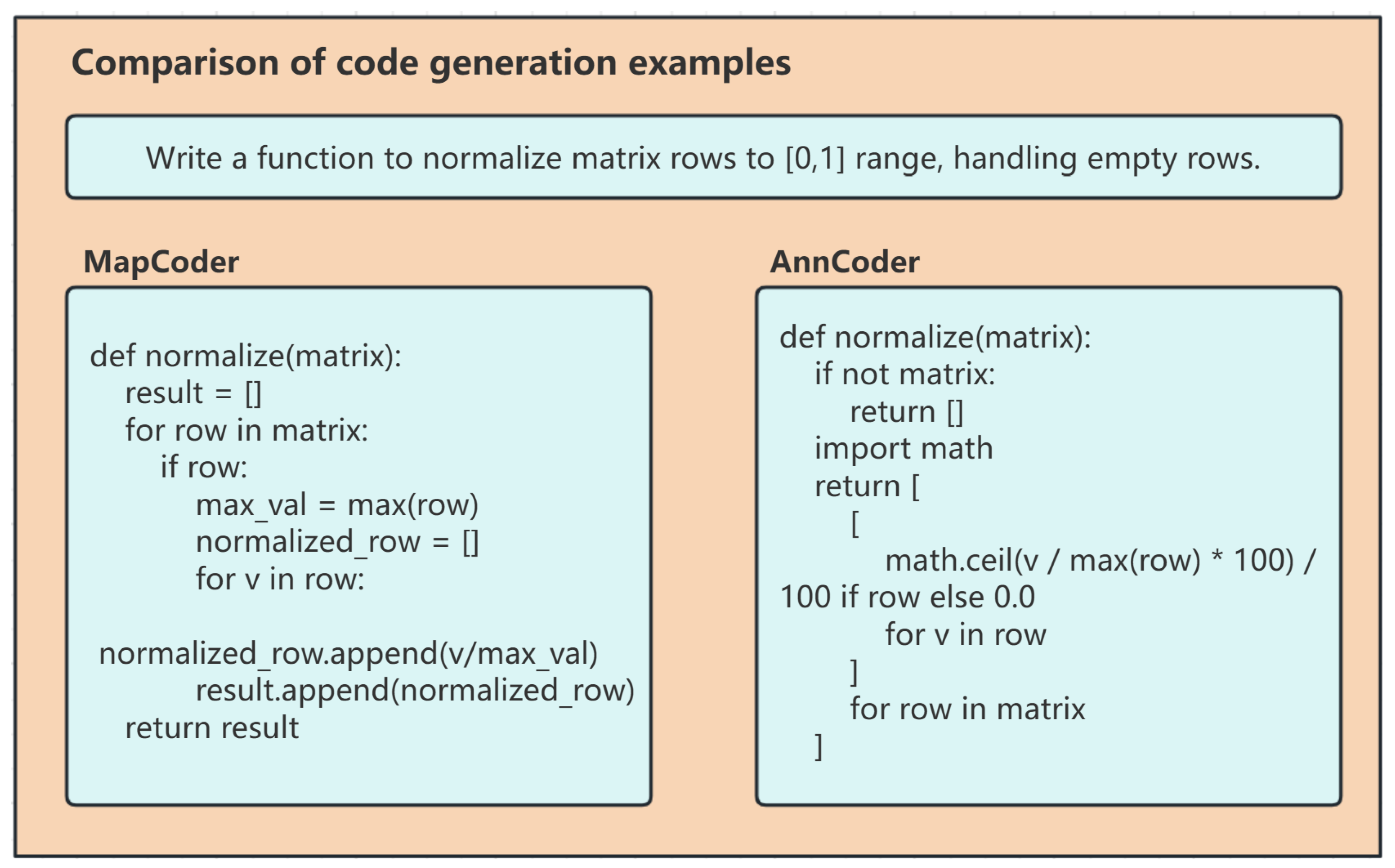 Symmetry 17 01087 g009