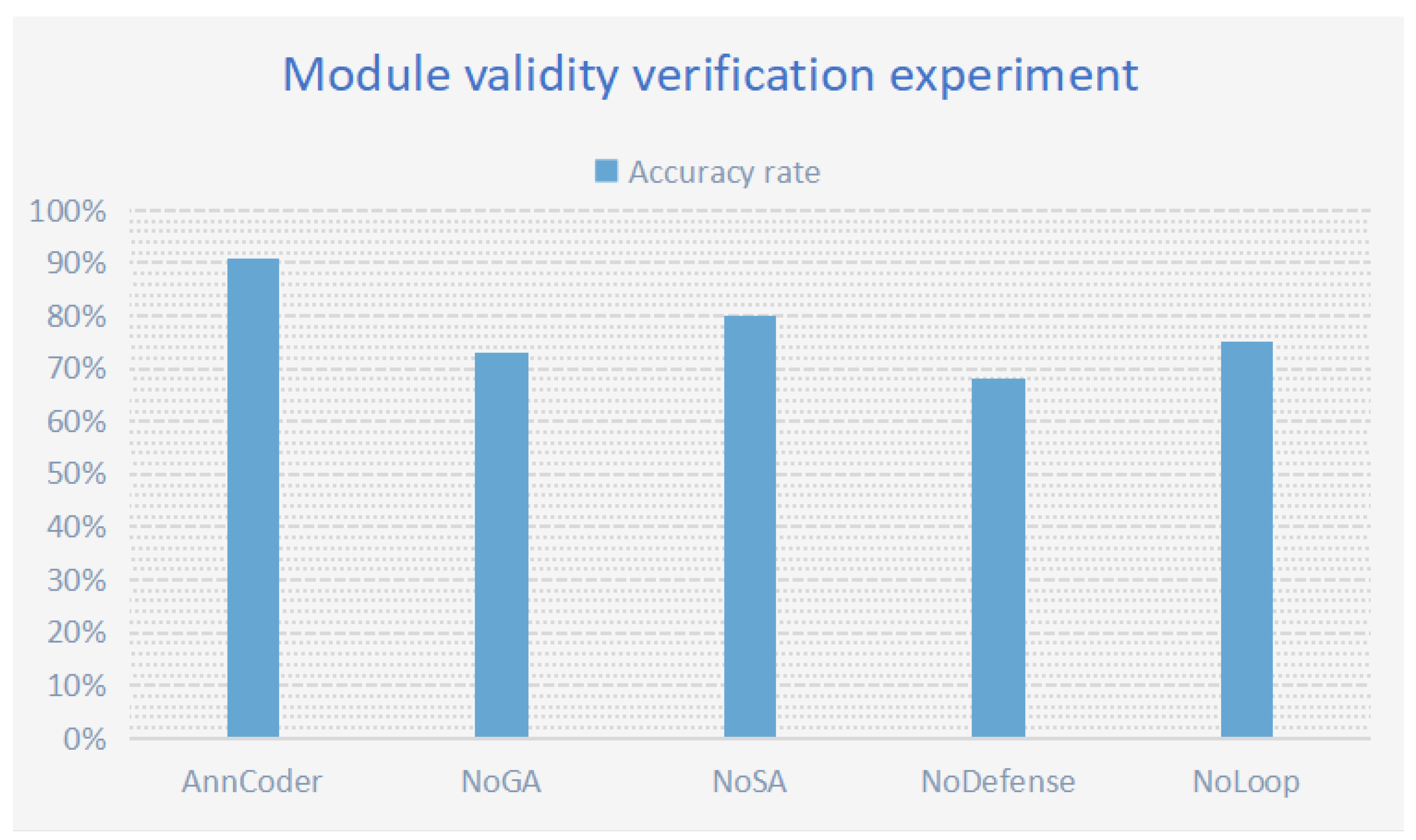 Symmetry 17 01087 g010