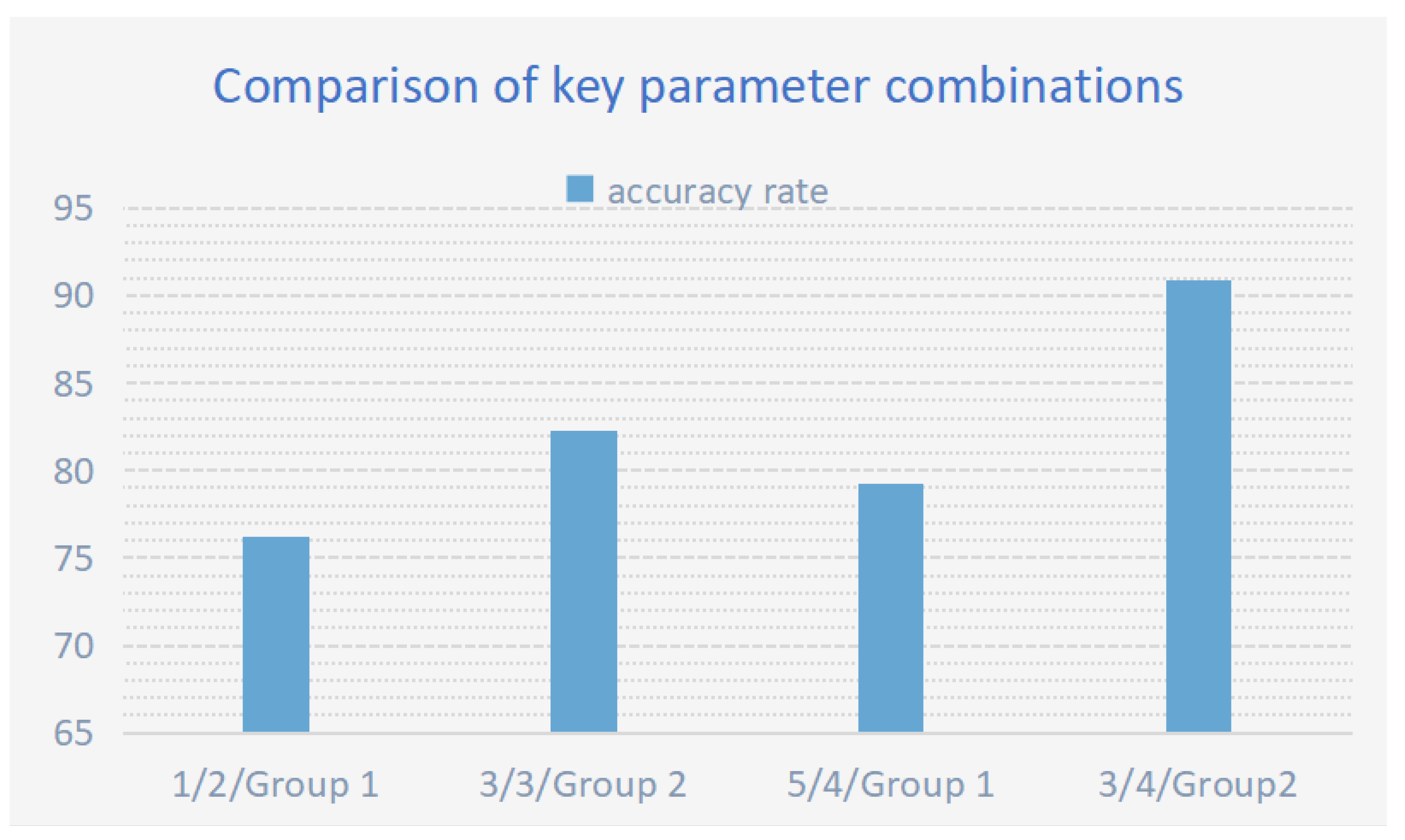 Symmetry 17 01087 g011