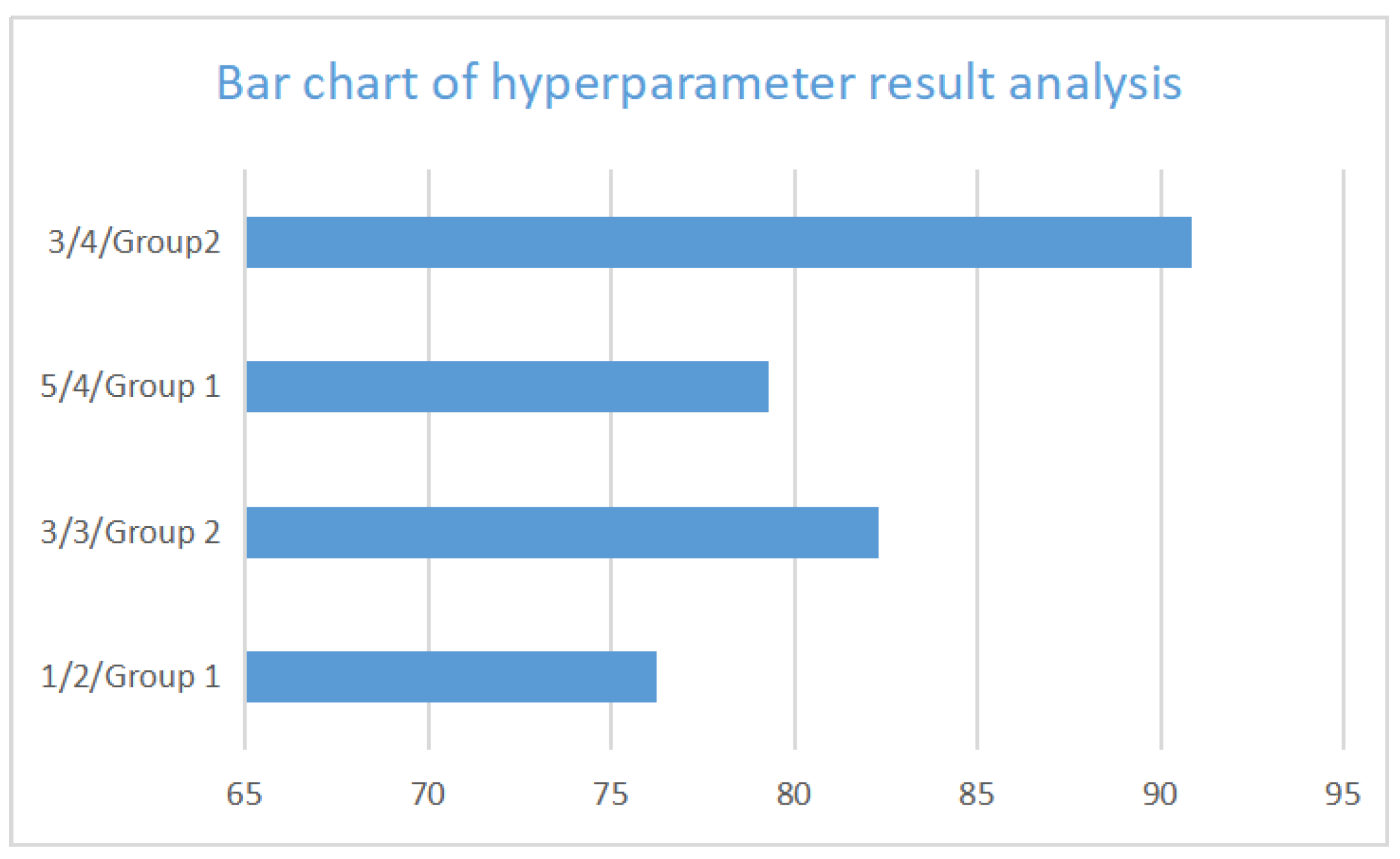 Symmetry 17 01087 g013