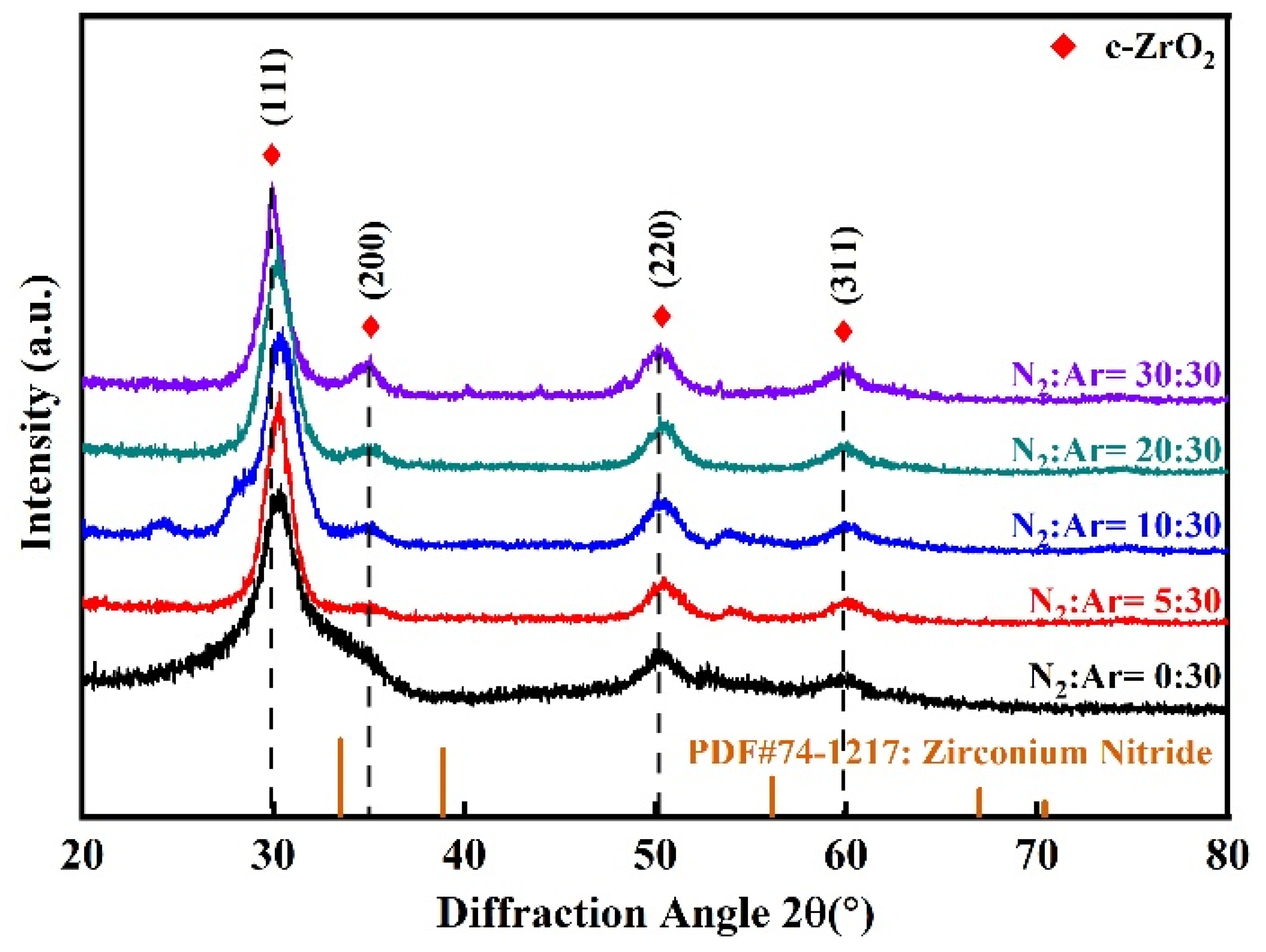 Symmetry 17 01091 g002