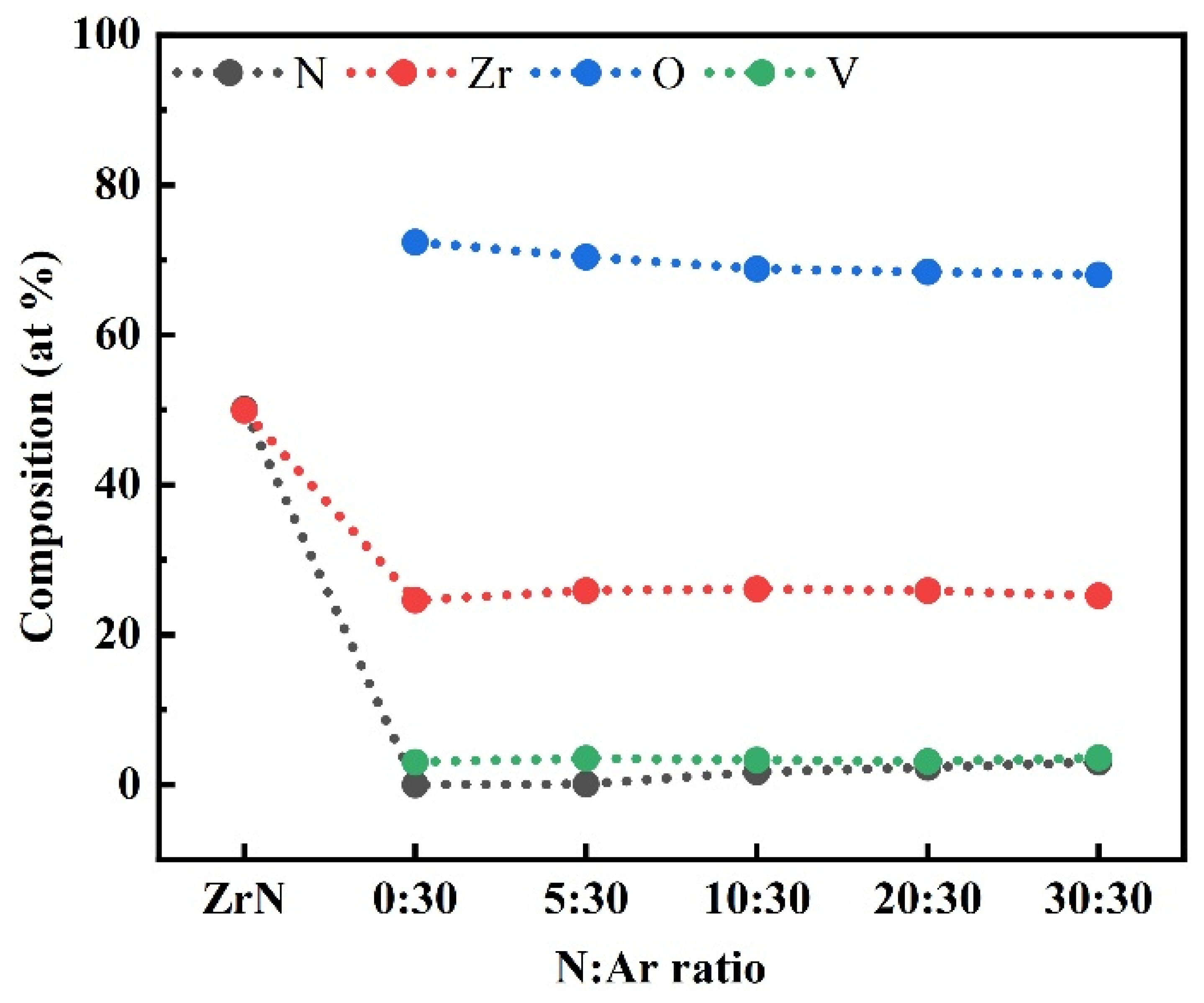 Symmetry 17 01091 g003