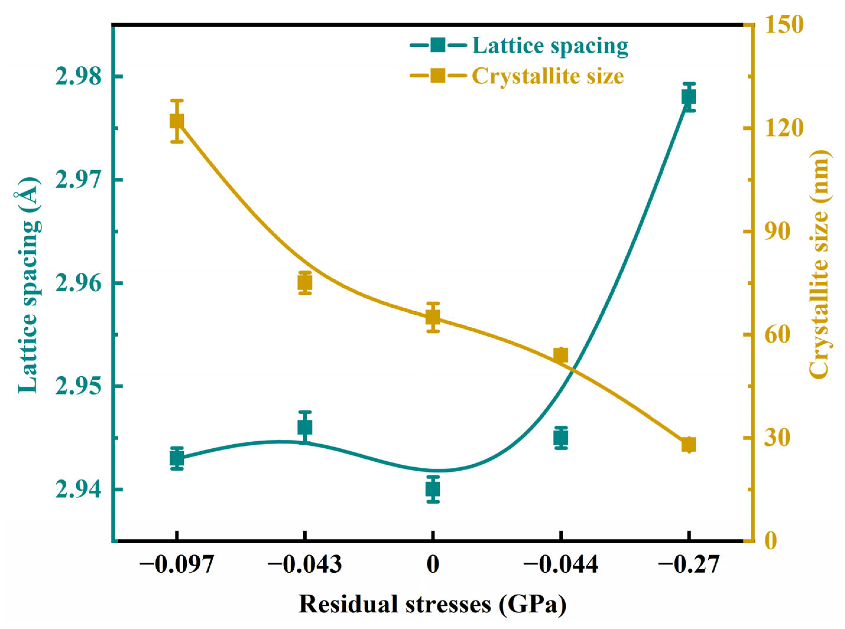 Symmetry 17 01091 g004