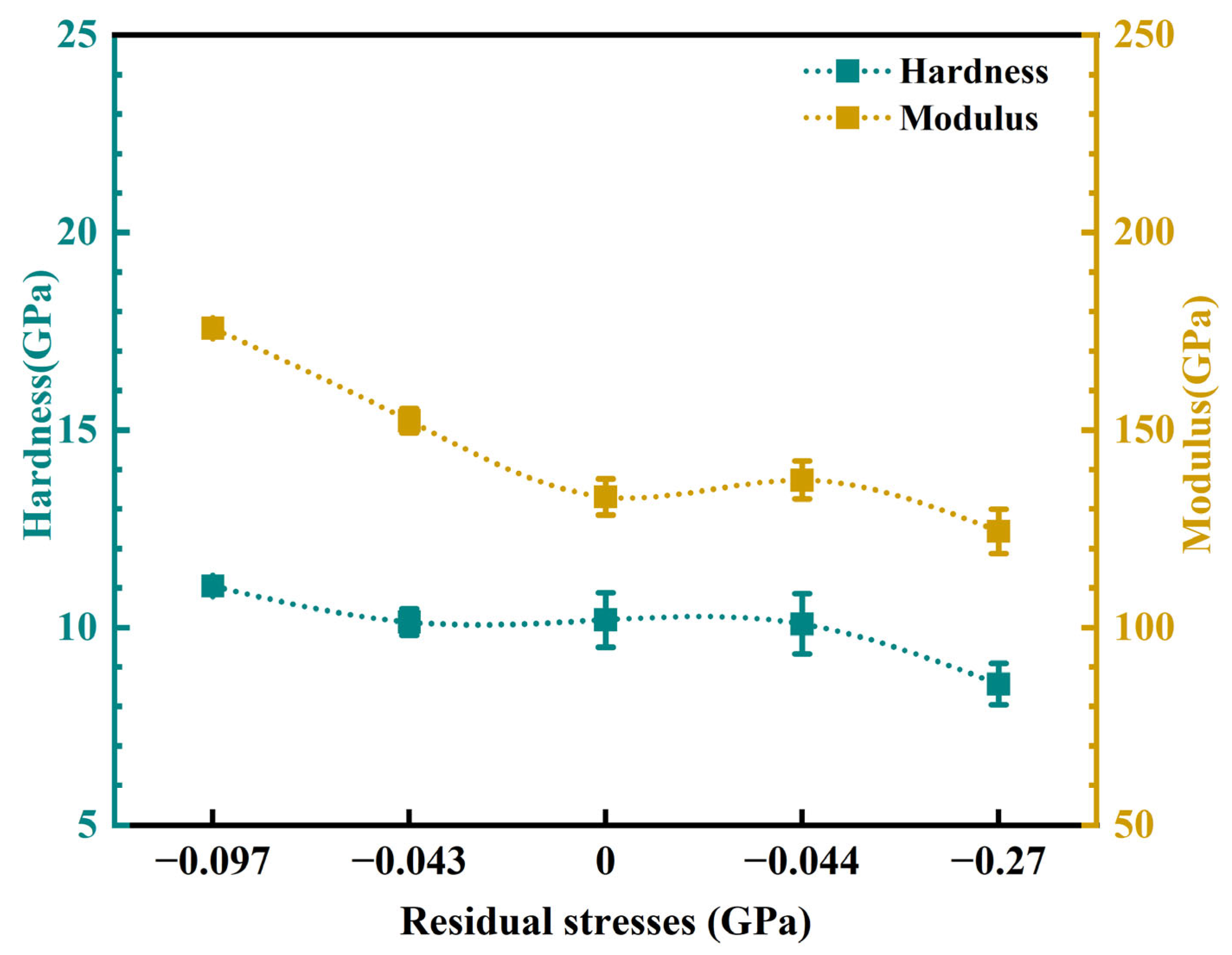 Symmetry 17 01091 g006