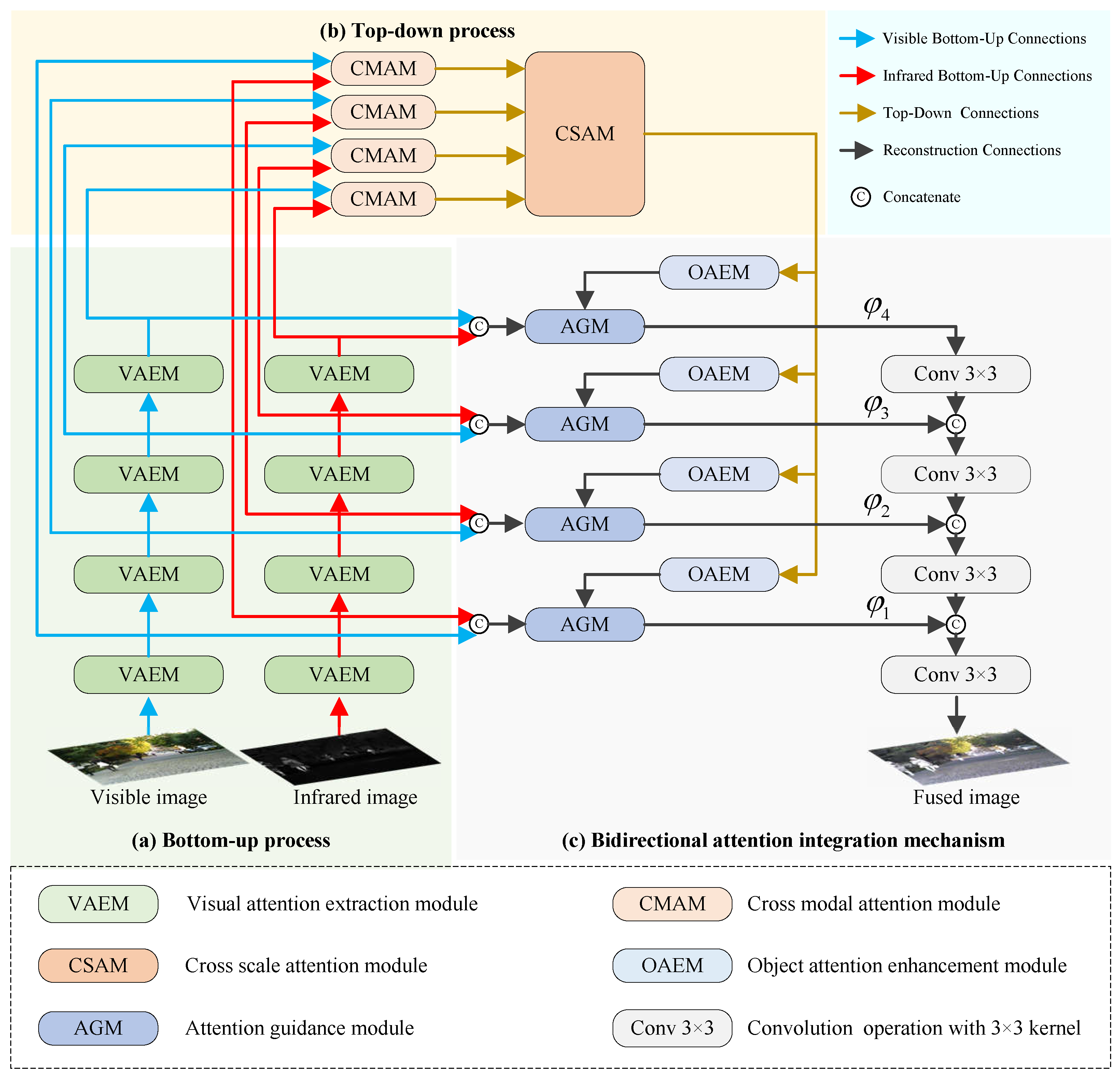 Symmetry 17 01104 g001