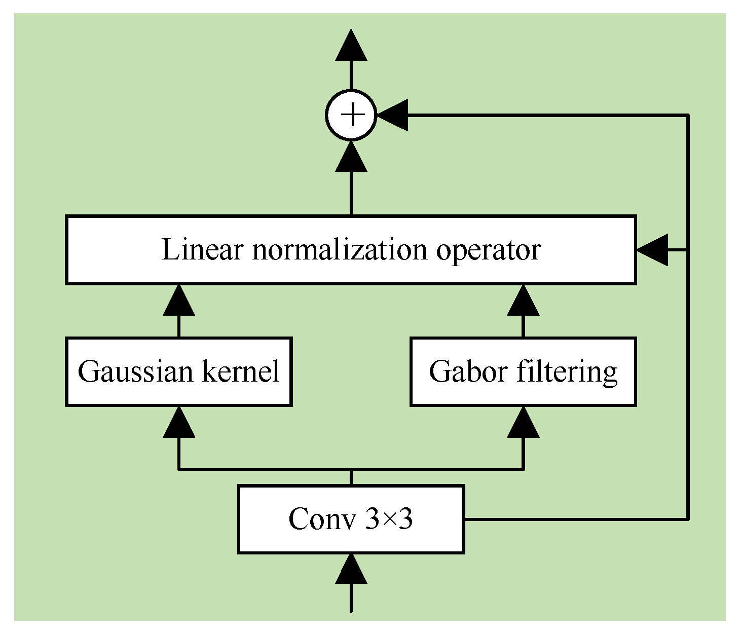 Symmetry 17 01104 g002