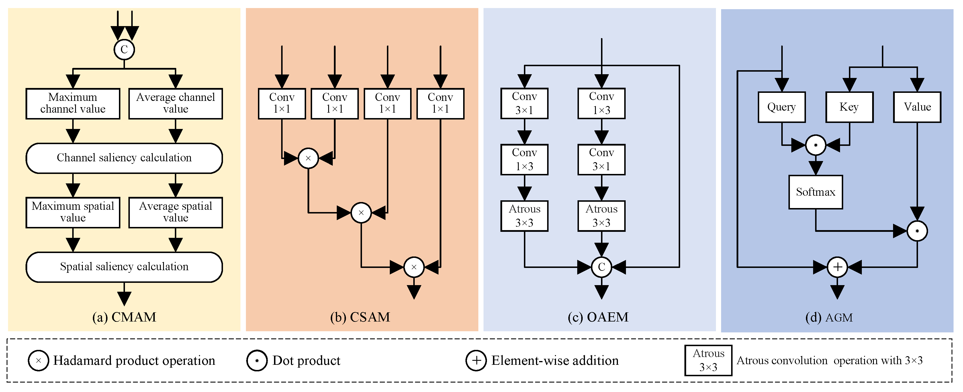 Symmetry 17 01104 g003
