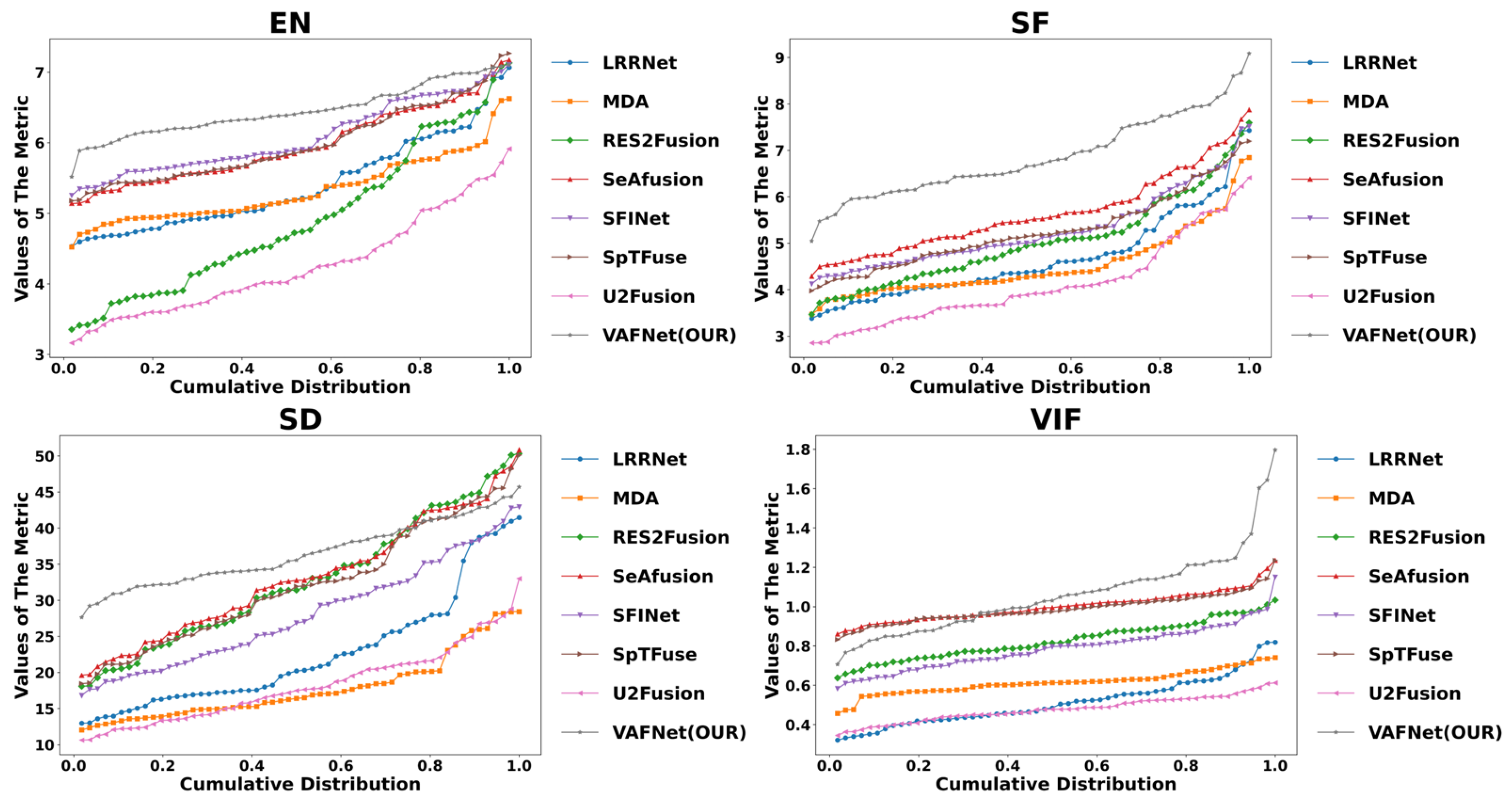 Symmetry 17 01104 g006