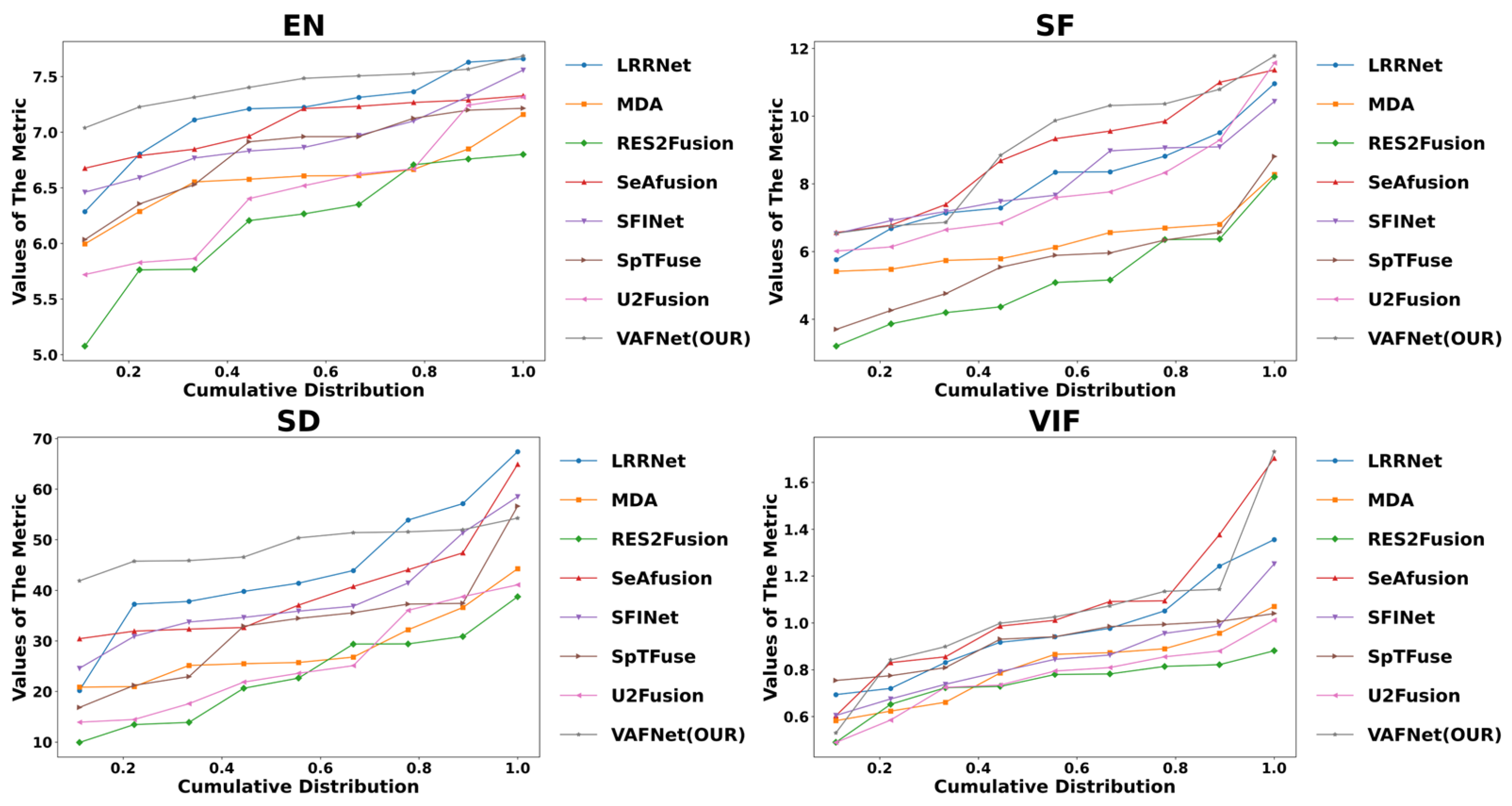 Symmetry 17 01104 g008