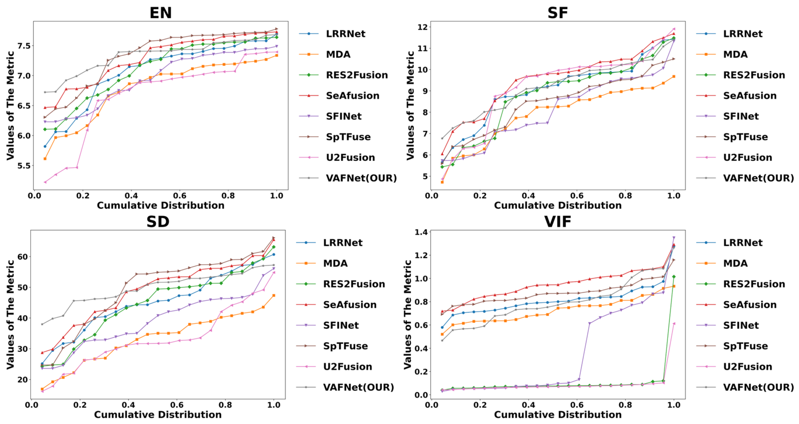 Symmetry 17 01104 g010