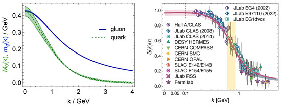 Symmetry 17 01106 g001