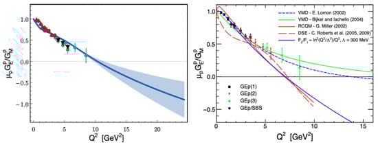 Symmetry 17 01106 g017