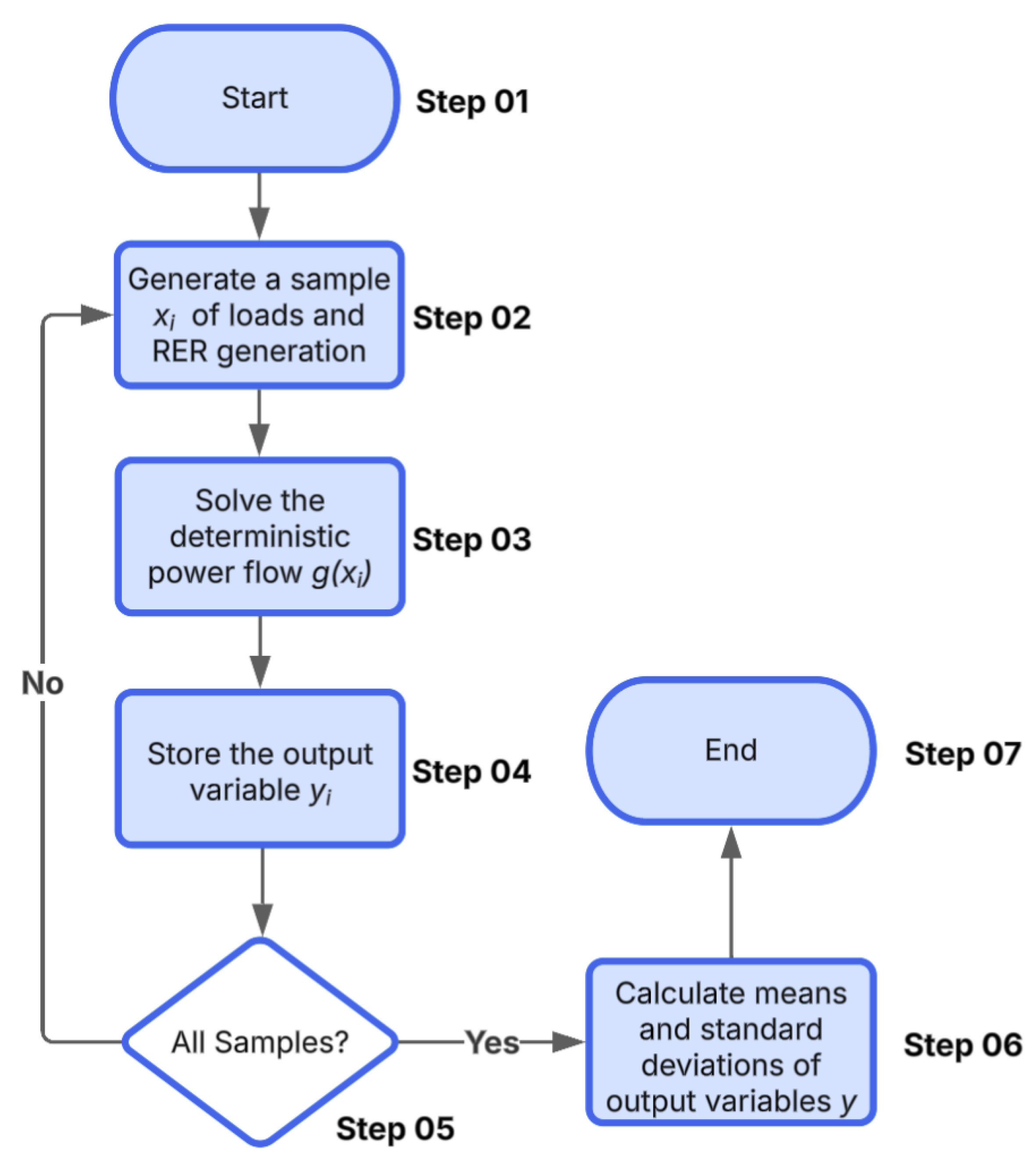 Symmetry 17 01125 g003