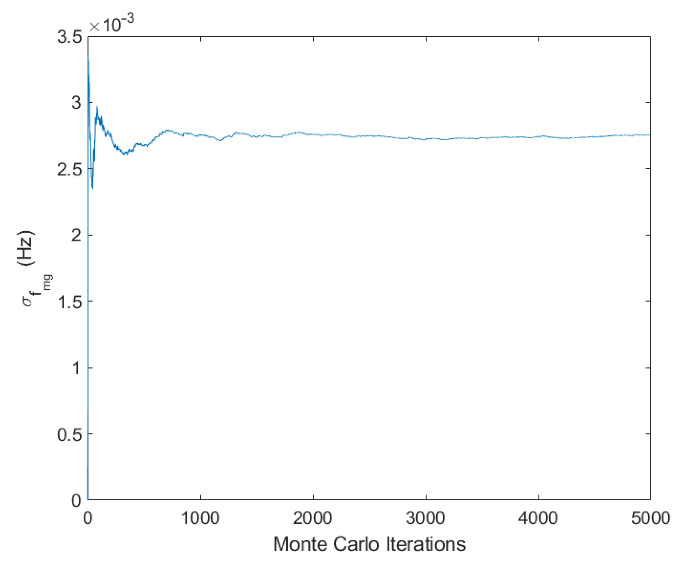 Symmetry 17 01125 g010