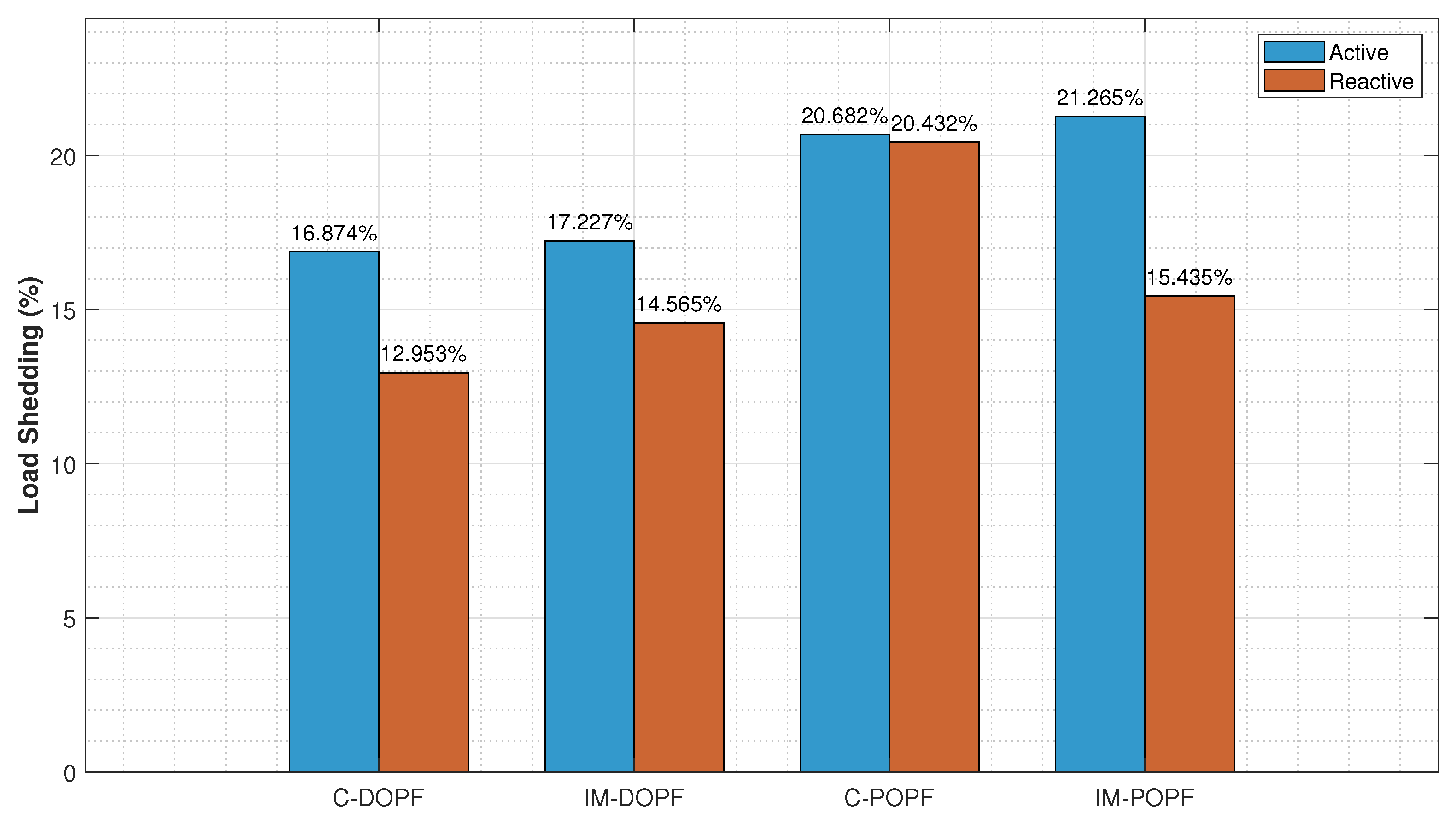 Symmetry 17 01125 g012