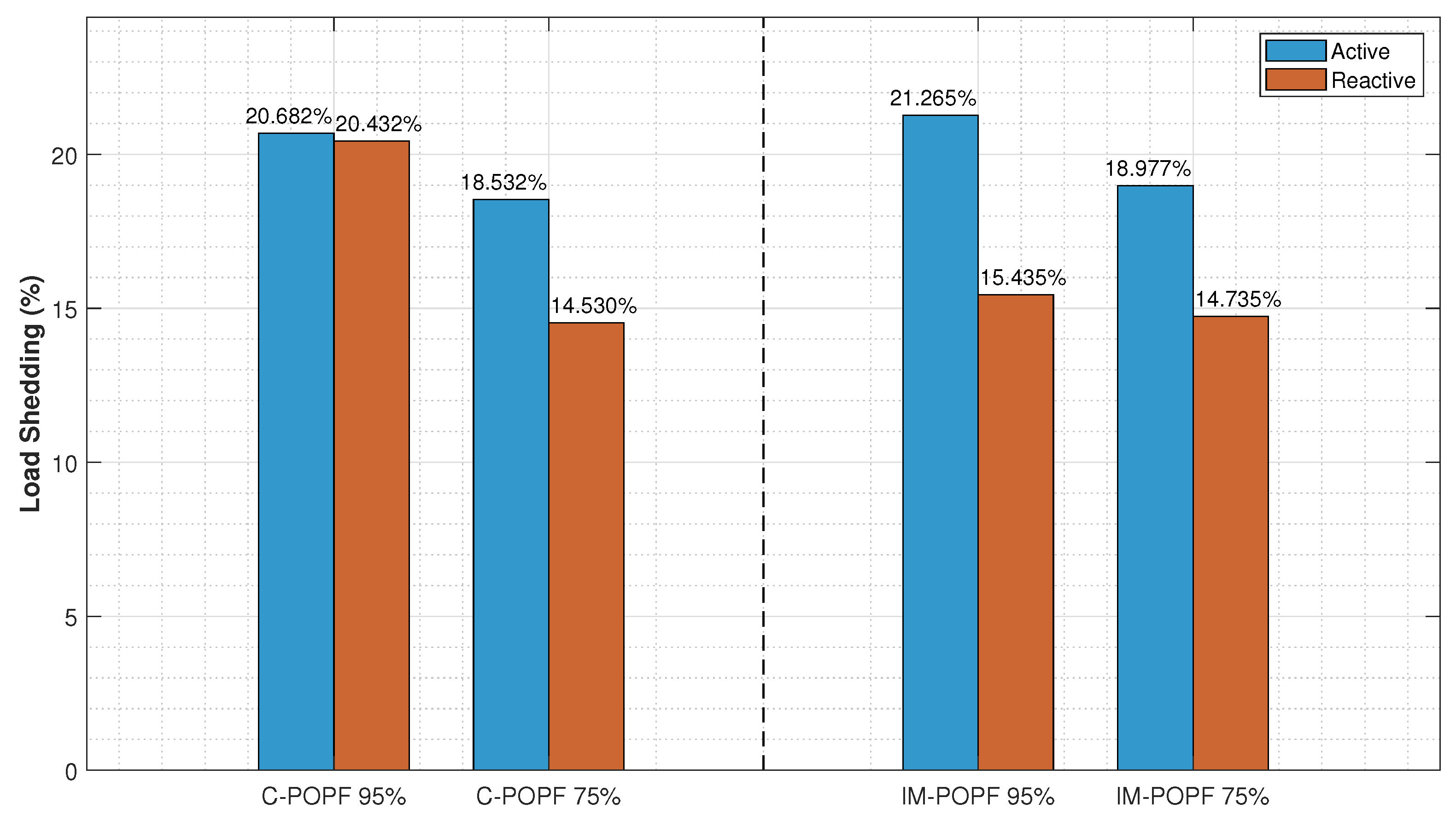 Symmetry 17 01125 g013