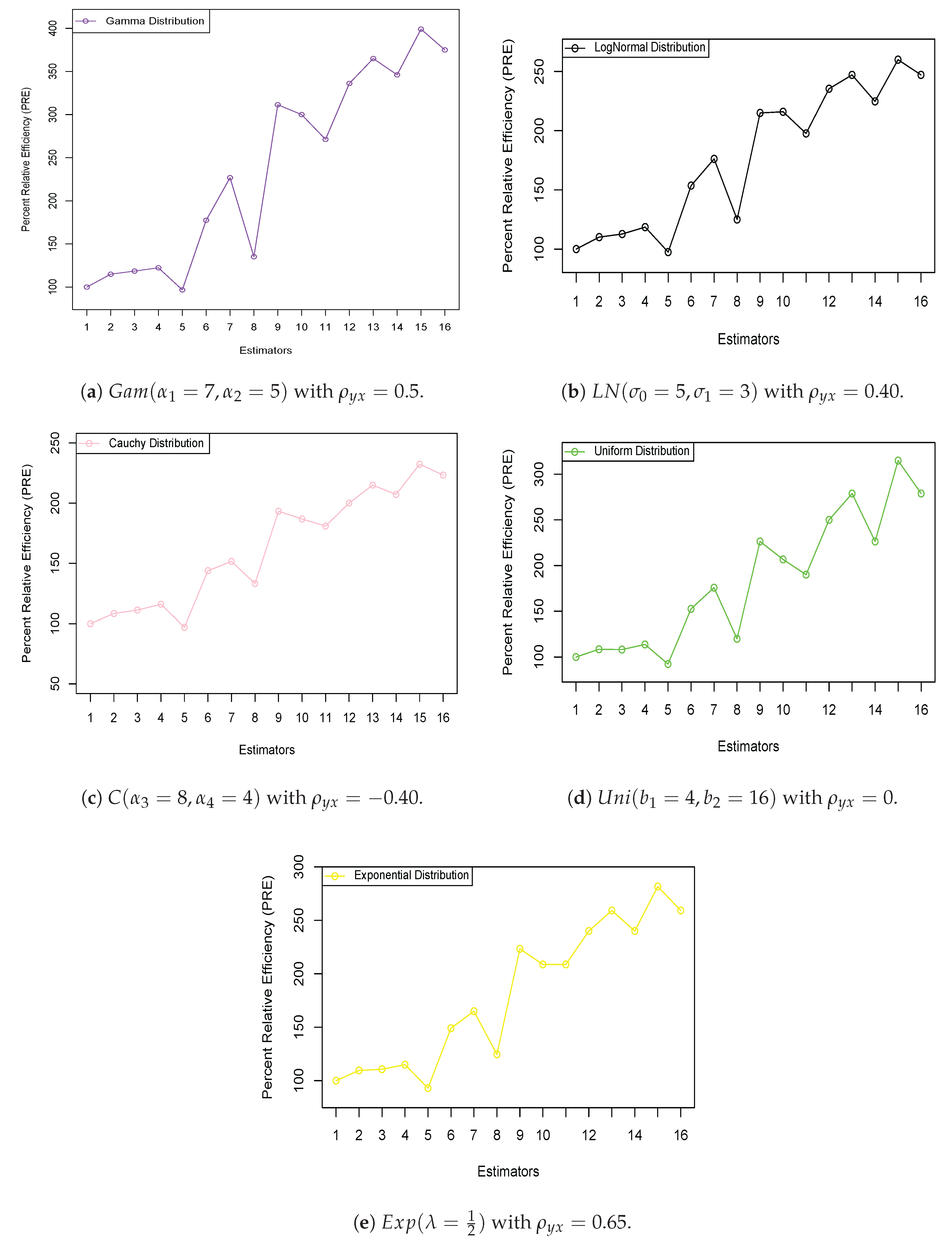 Symmetry 17 01127 g001