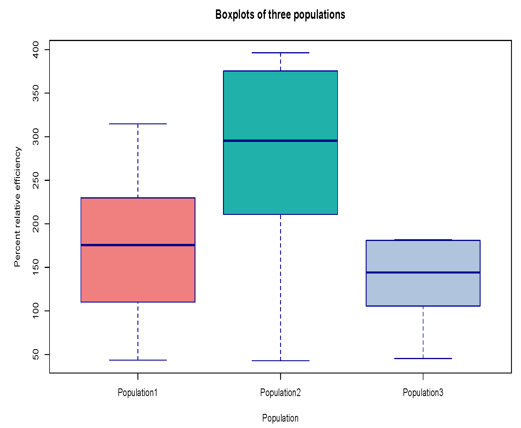 Symmetry 17 01127 g004
