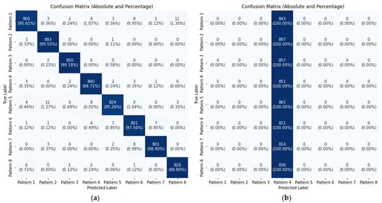Symmetry 17 01131 g0a1a