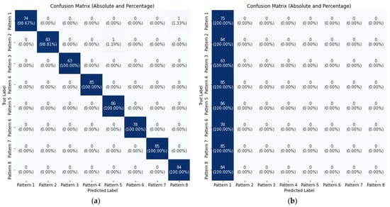 Symmetry 17 01131 g0a2a