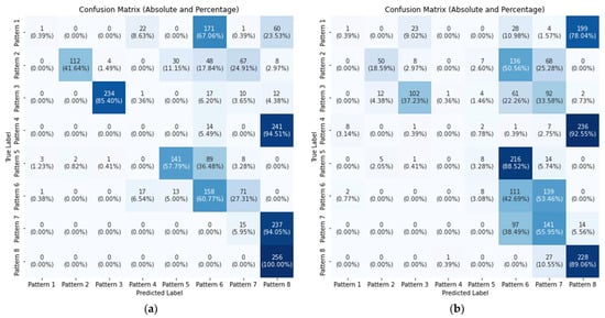 Symmetry 17 01131 g0a4