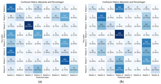 Symmetry 17 01131 g0a5