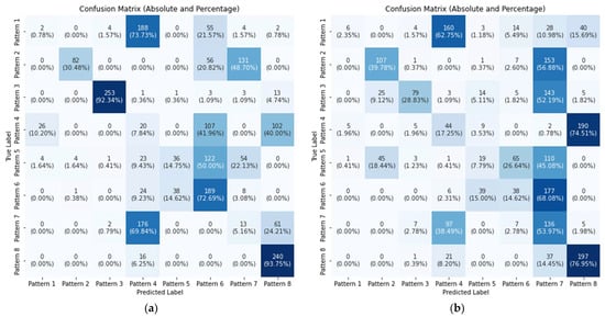 Symmetry 17 01131 g0a6