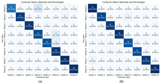 Symmetry 17 01131 g0a8