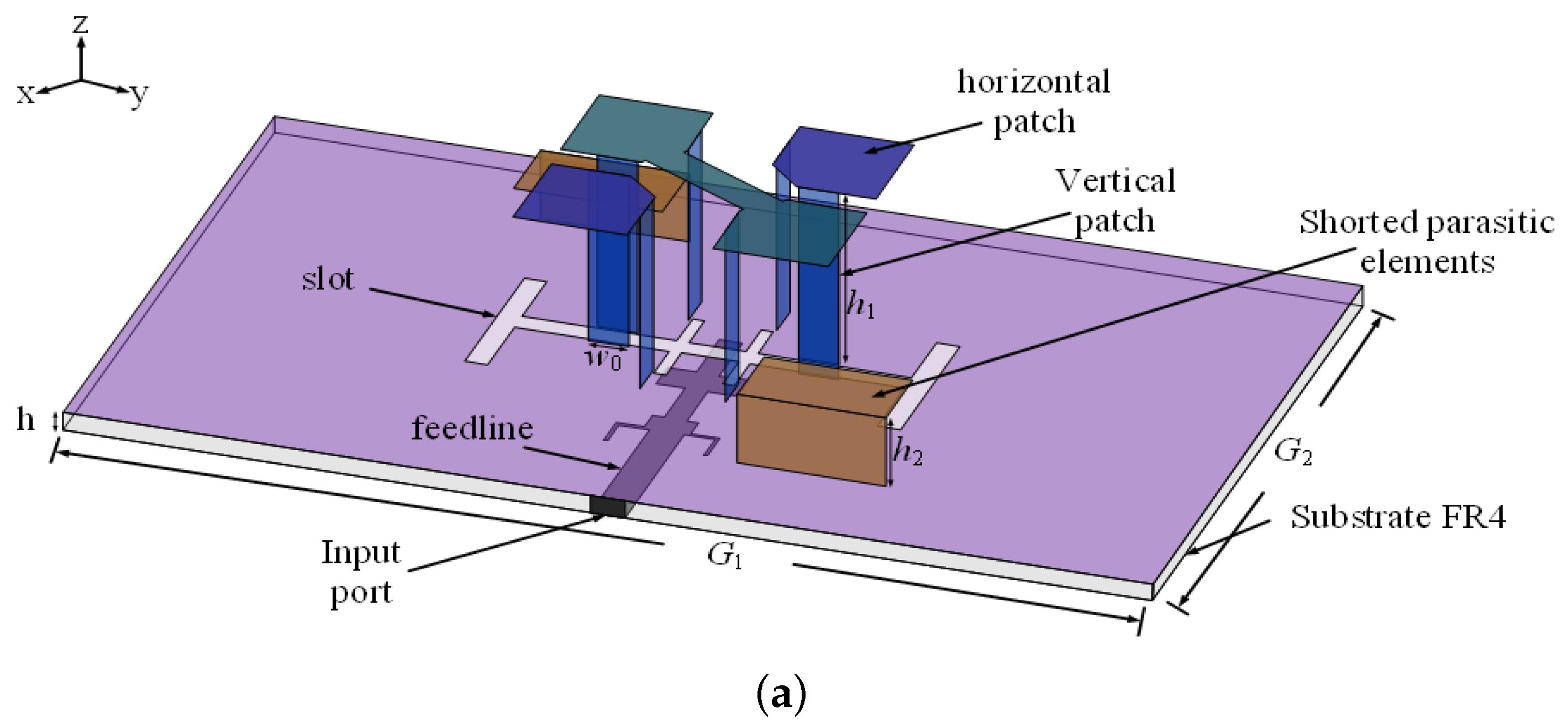 Symmetry 17 01145 g001a