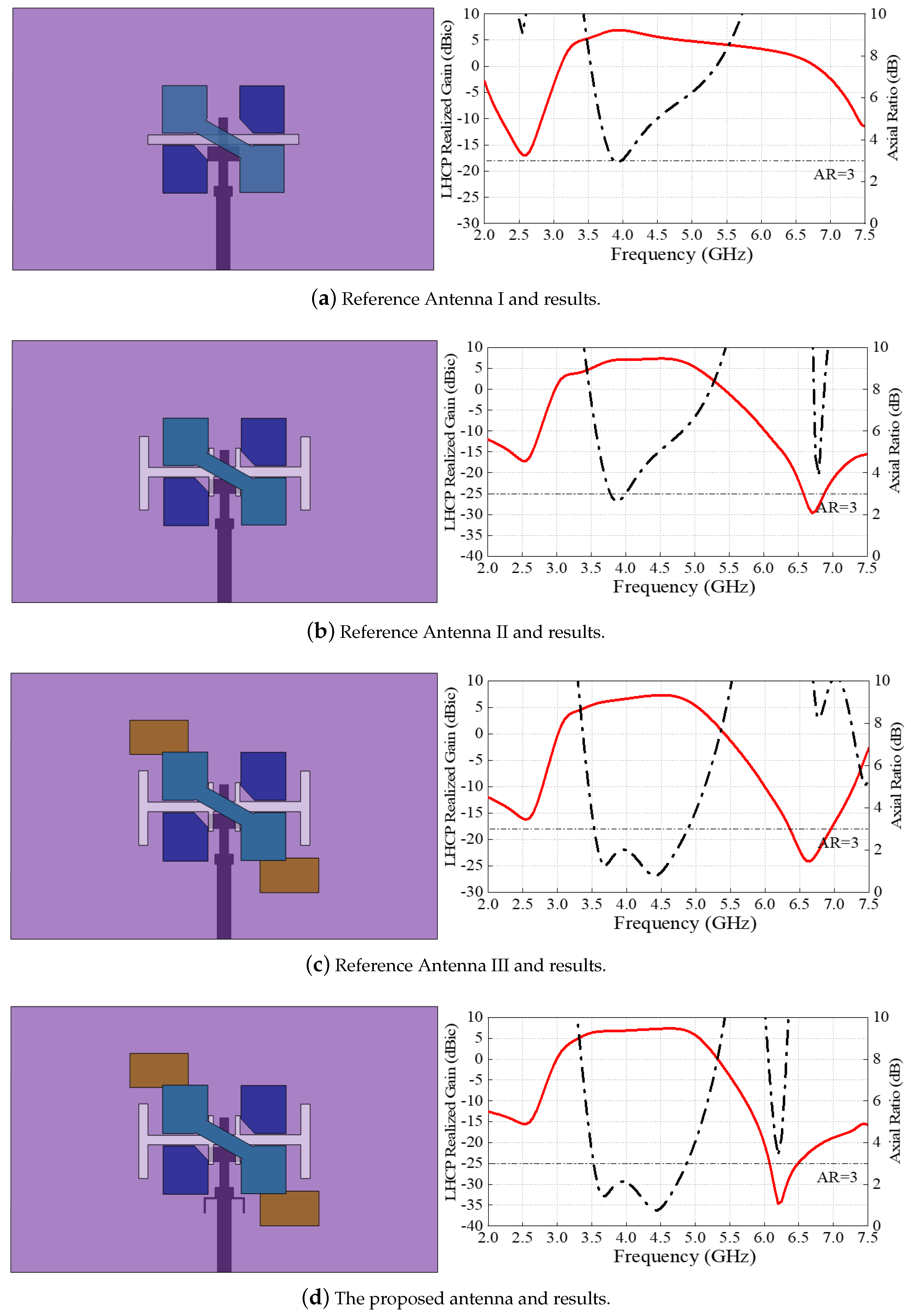 Symmetry 17 01145 g002