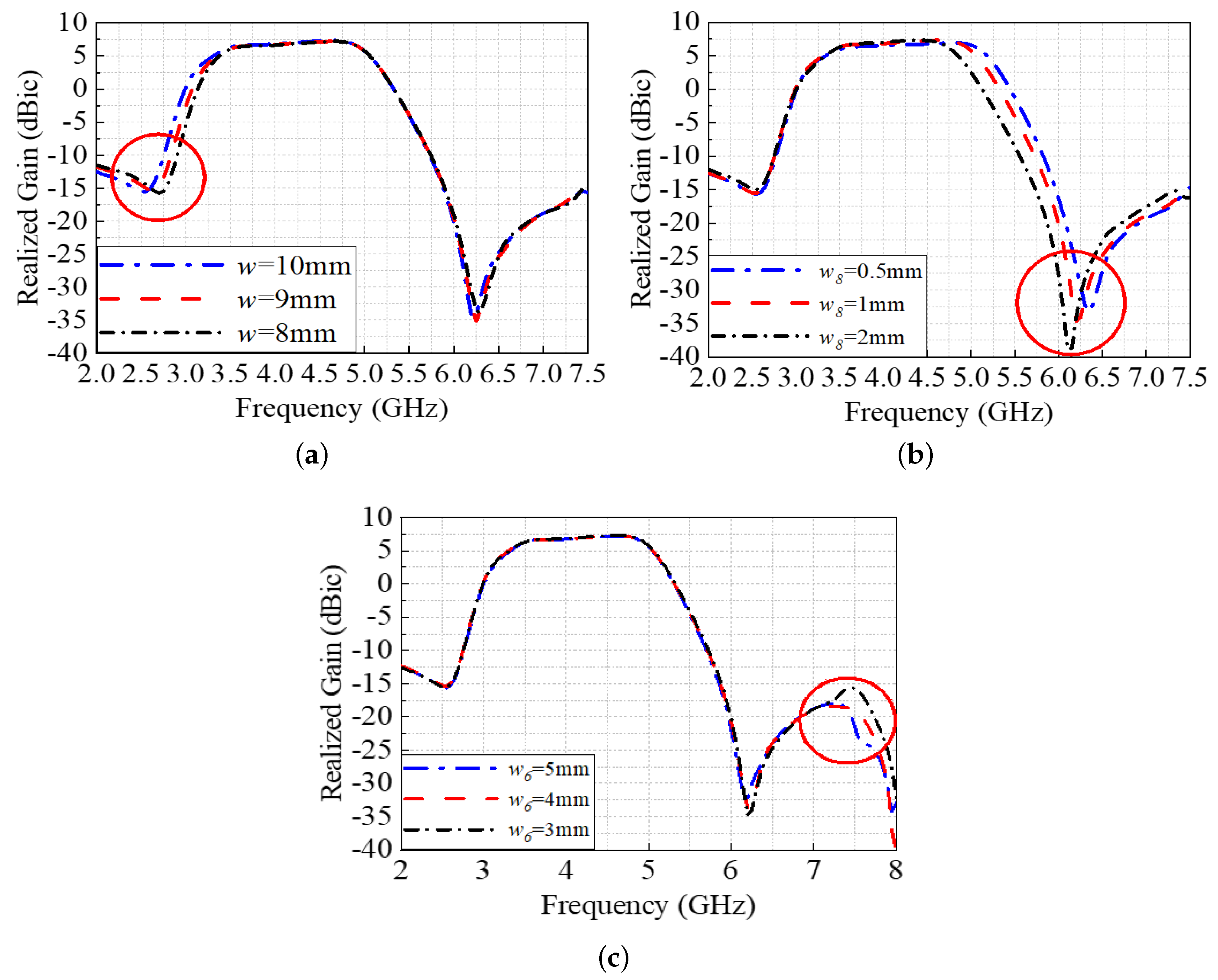 Symmetry 17 01145 g005