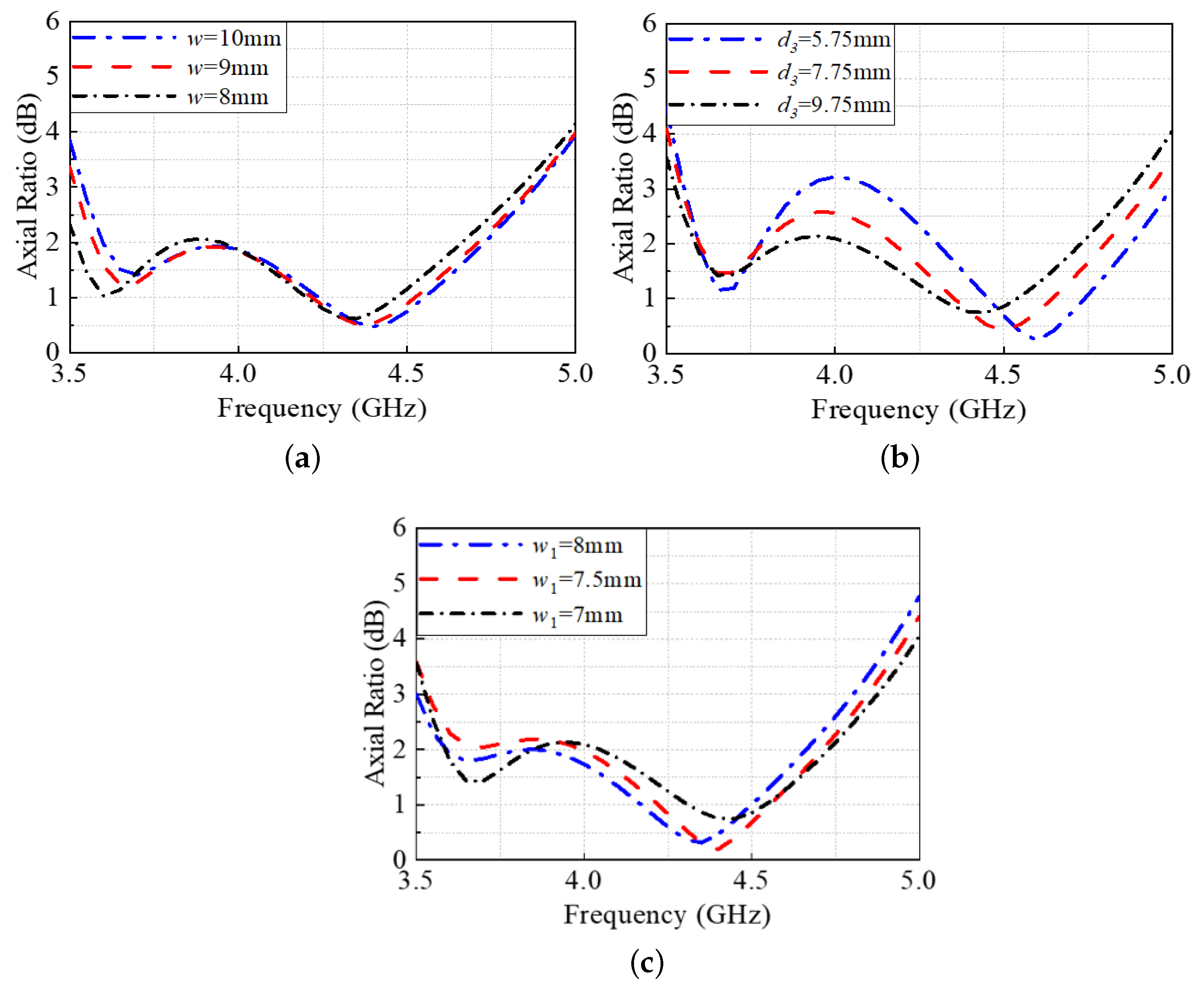 Symmetry 17 01145 g007
