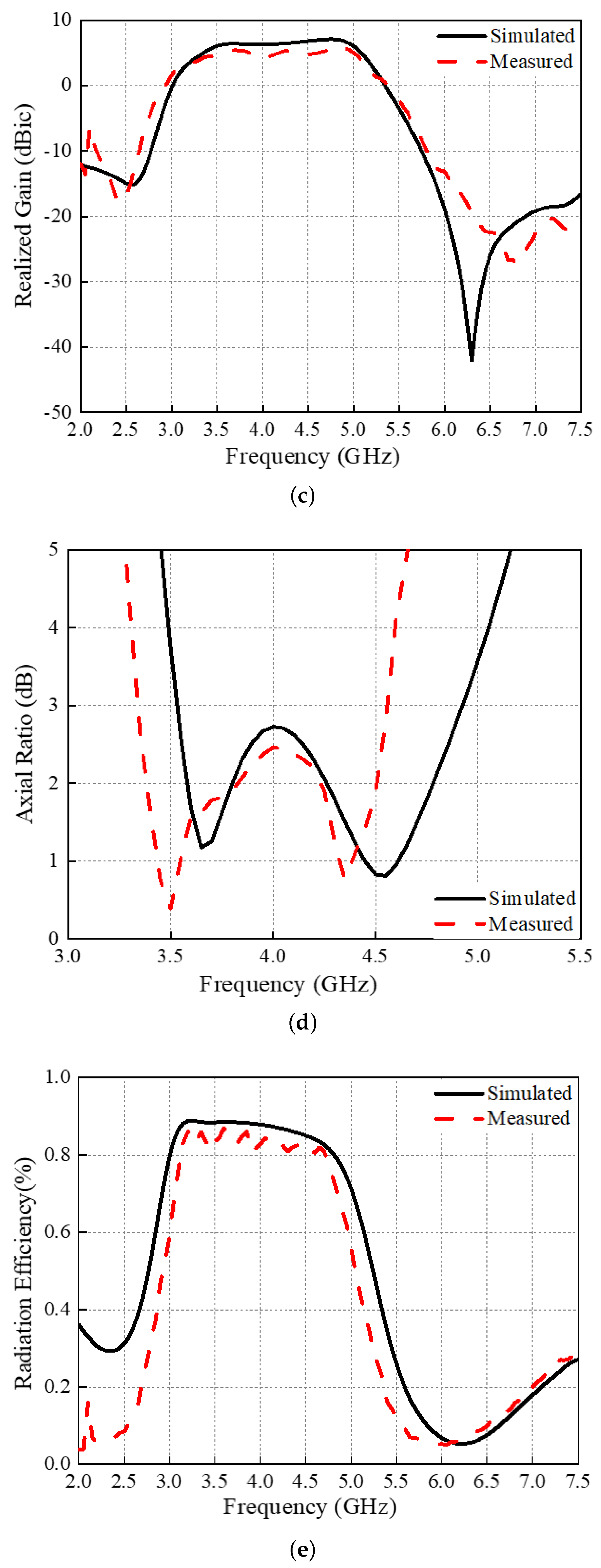 Symmetry 17 01145 g008b