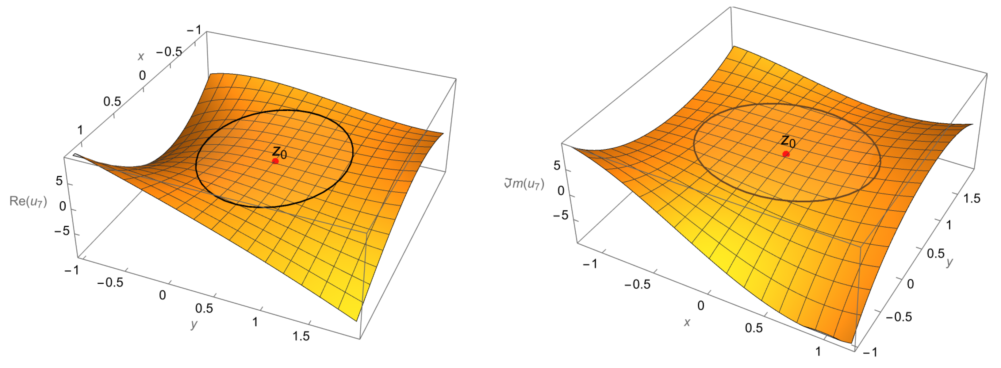 Symmetry 17 01156 g001
