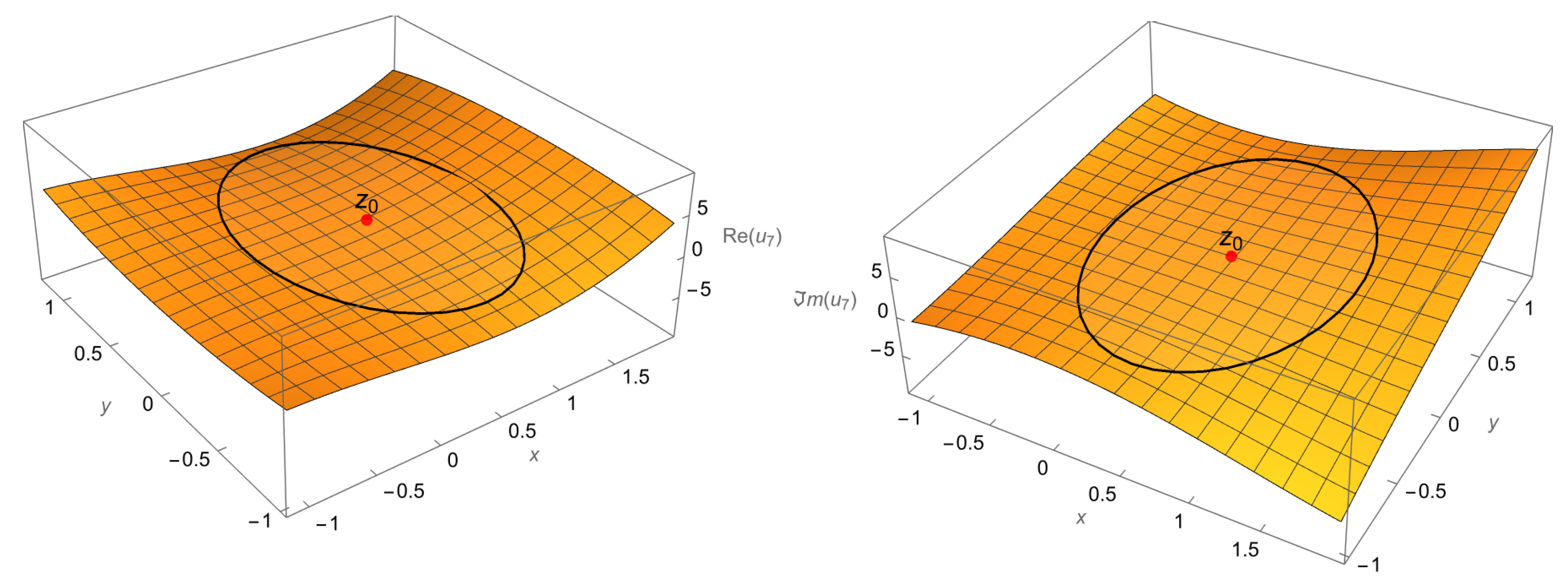Symmetry 17 01156 g002
