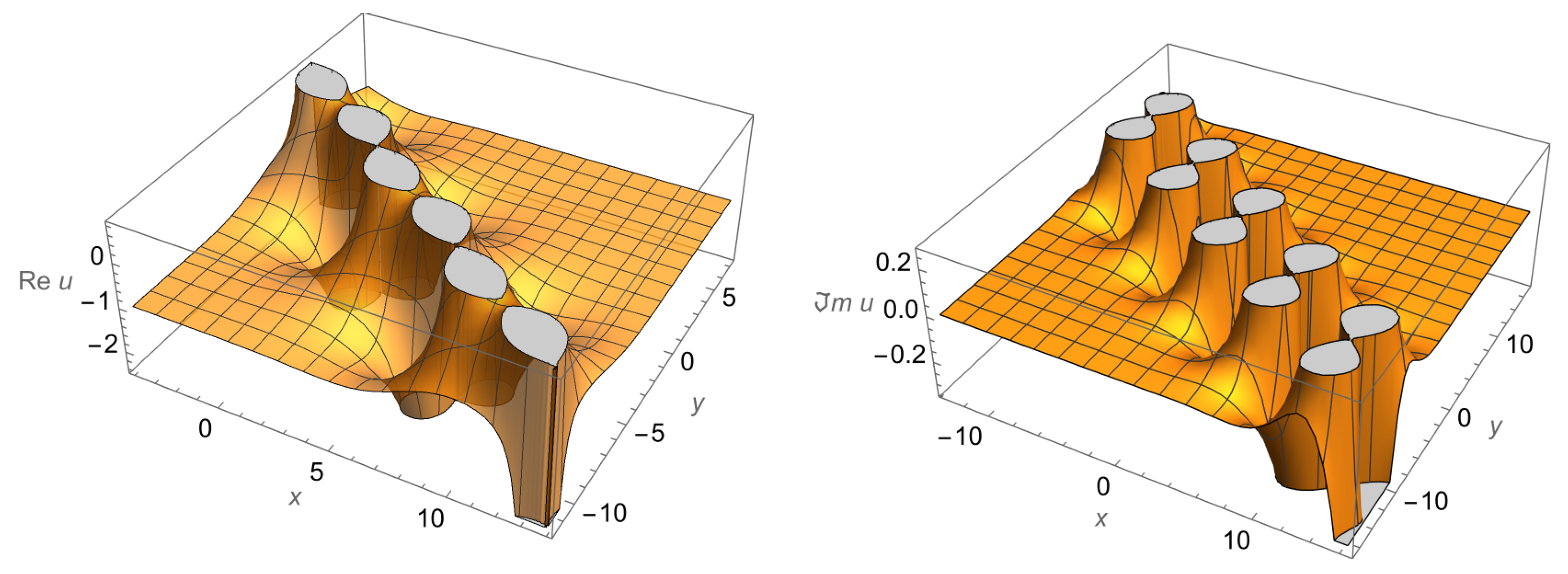 Symmetry 17 01156 g003