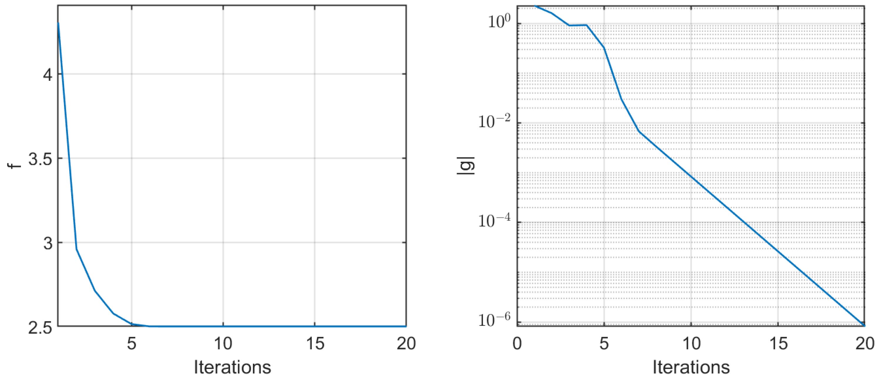 Symmetry 17 01158 g001