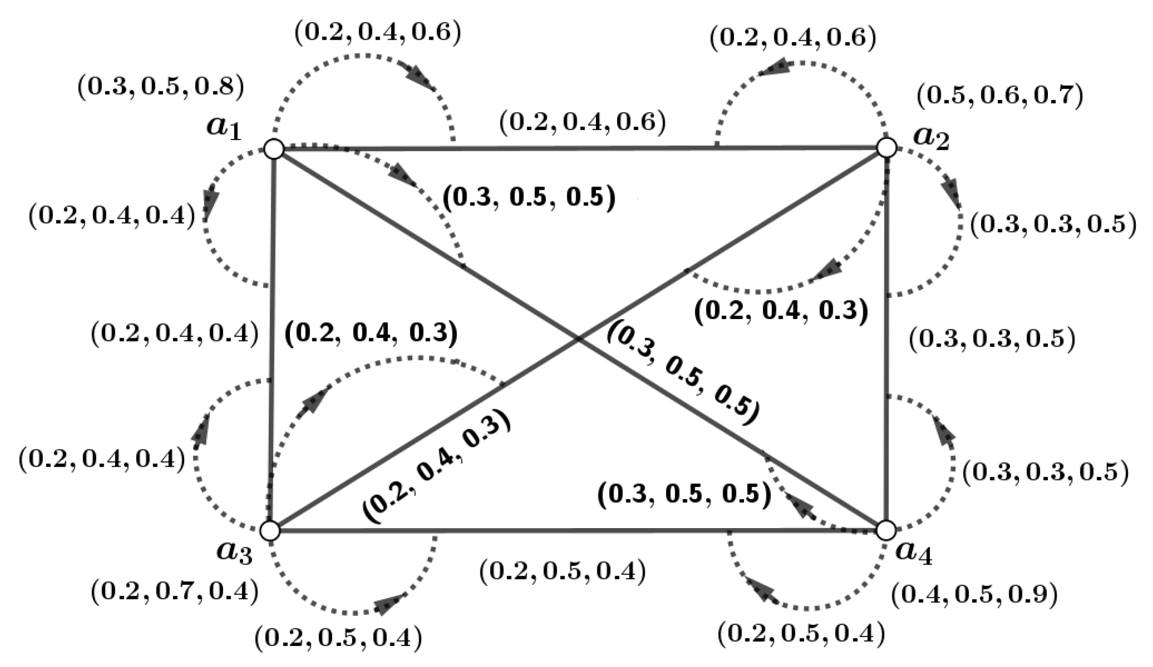 Symmetry 17 01160 g002