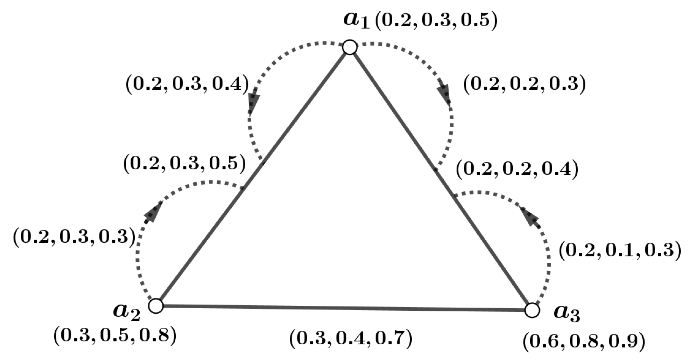 Symmetry 17 01160 g004