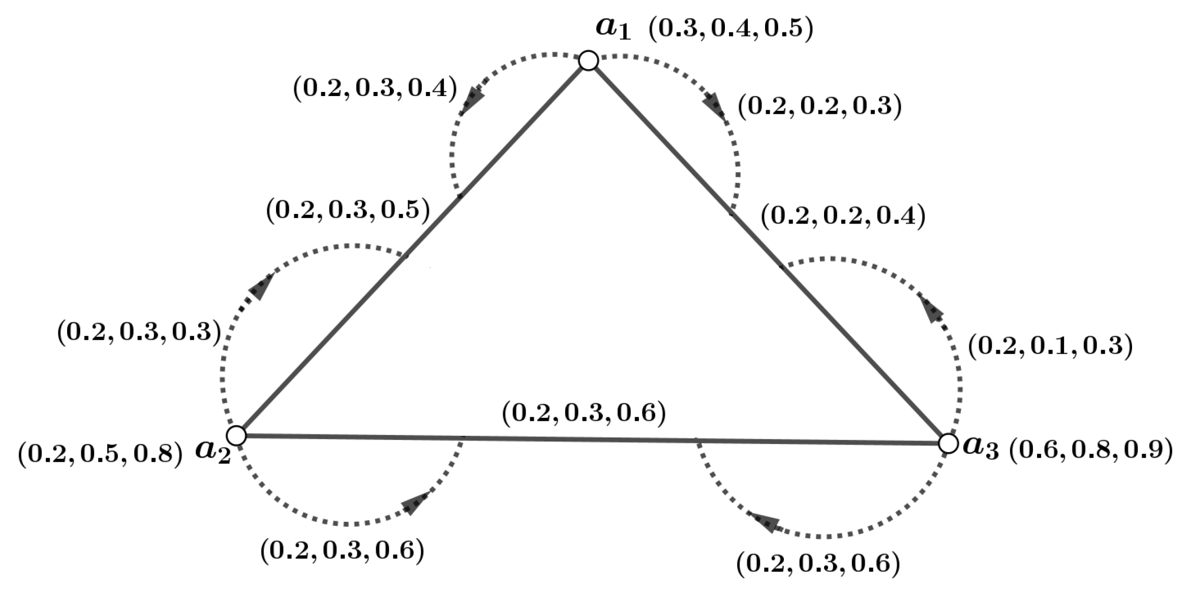 Symmetry 17 01160 g005