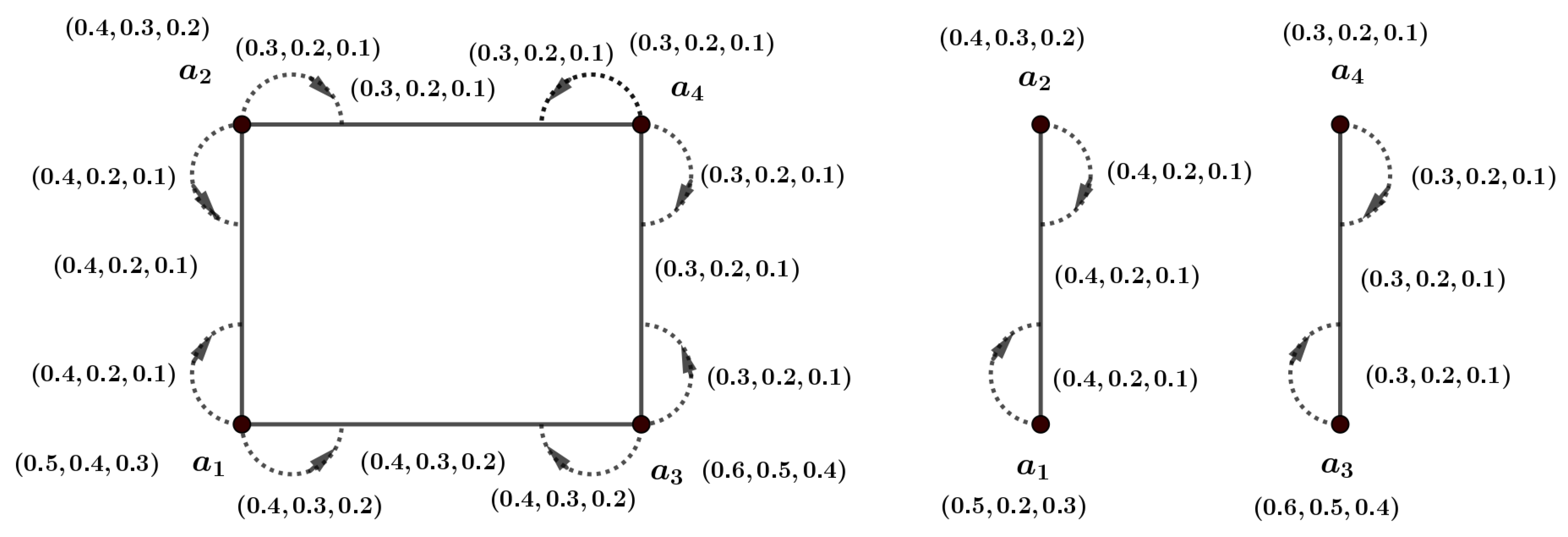 Symmetry 17 01160 g007