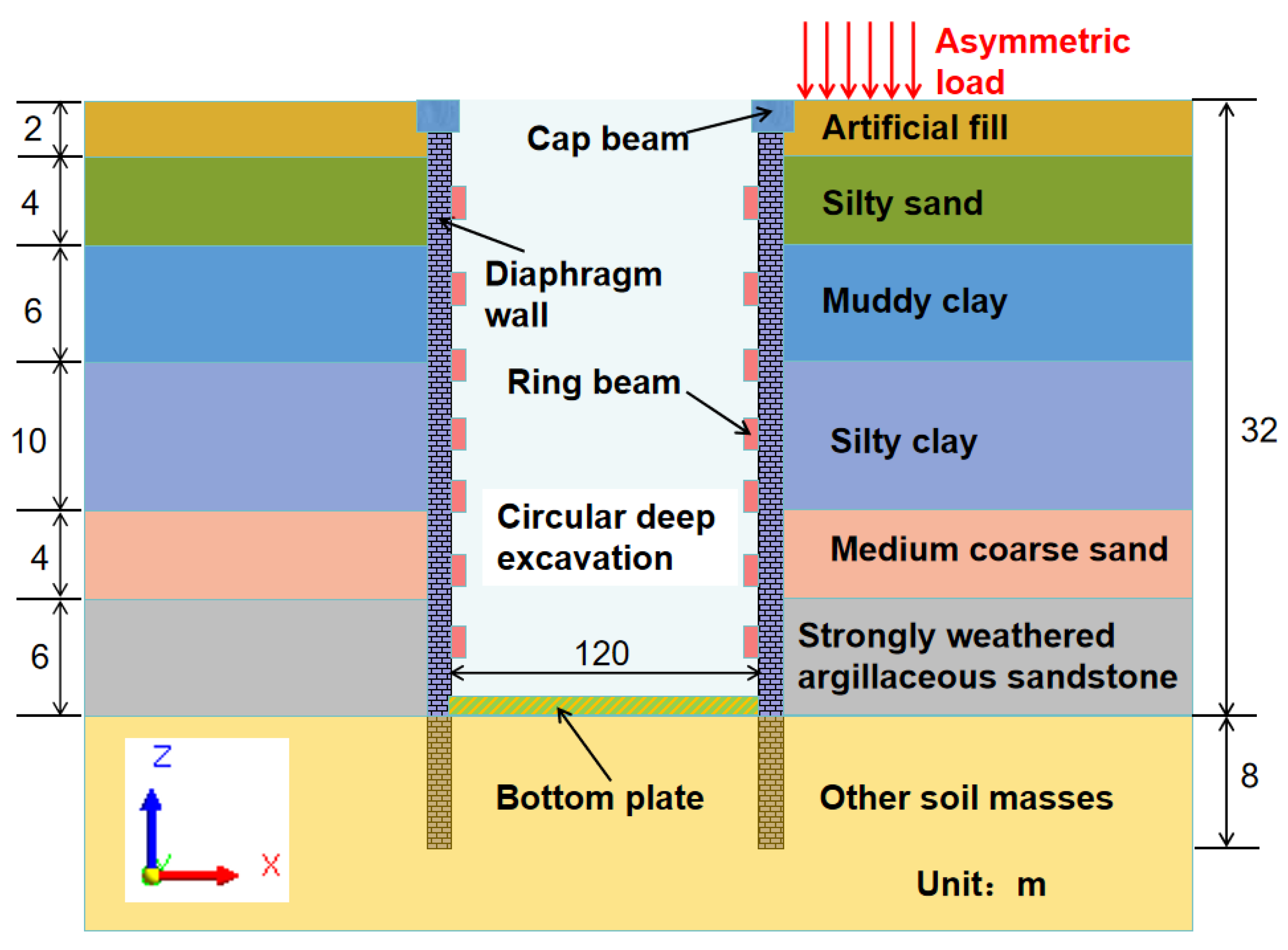 Symmetry 17 01194 g001
