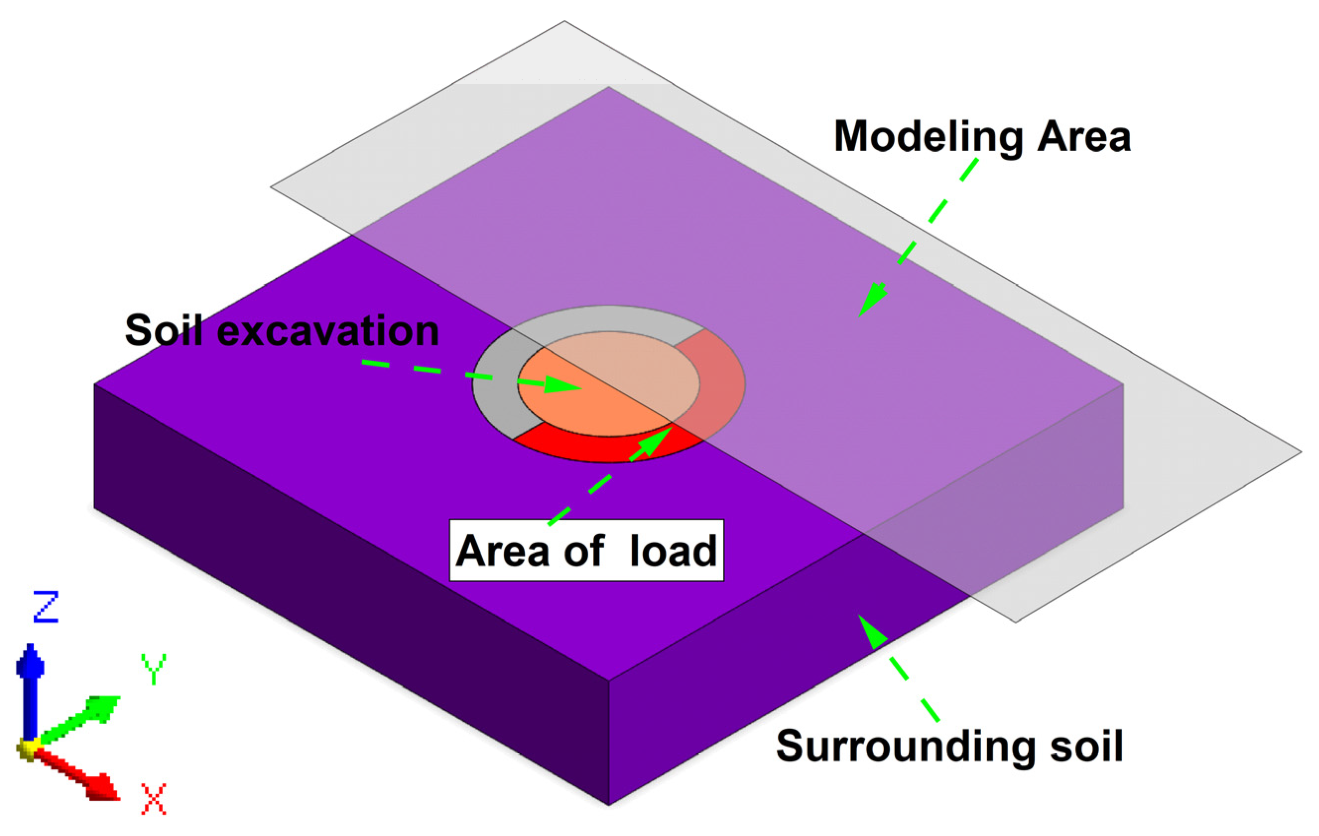 Symmetry 17 01194 g002