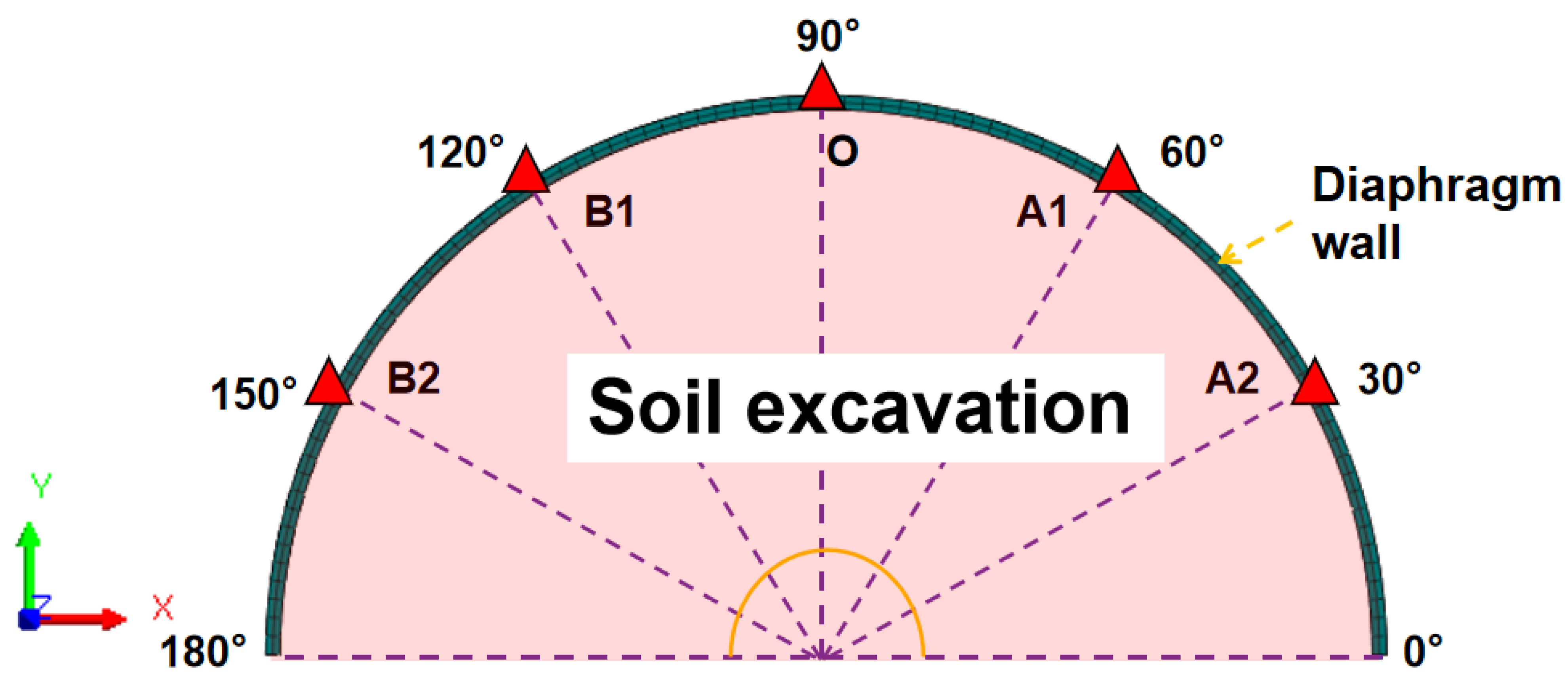 Symmetry 17 01194 g004