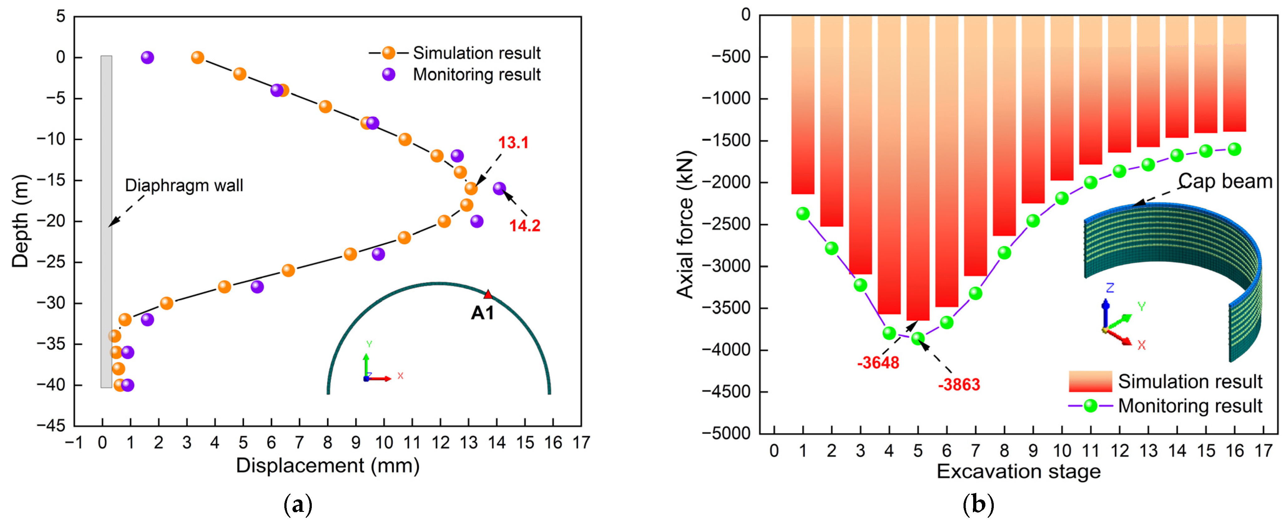Symmetry 17 01194 g005