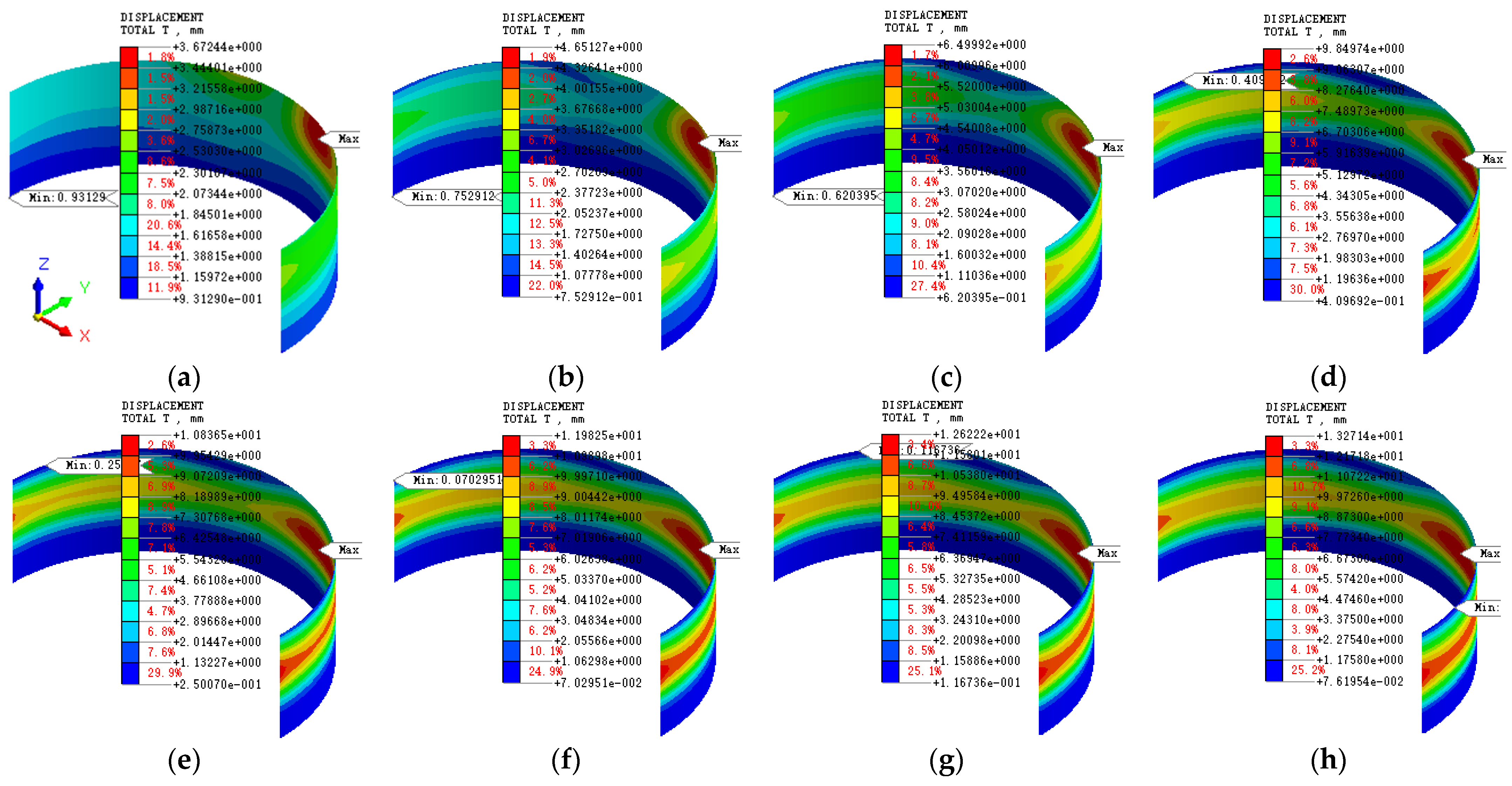Symmetry 17 01194 g006