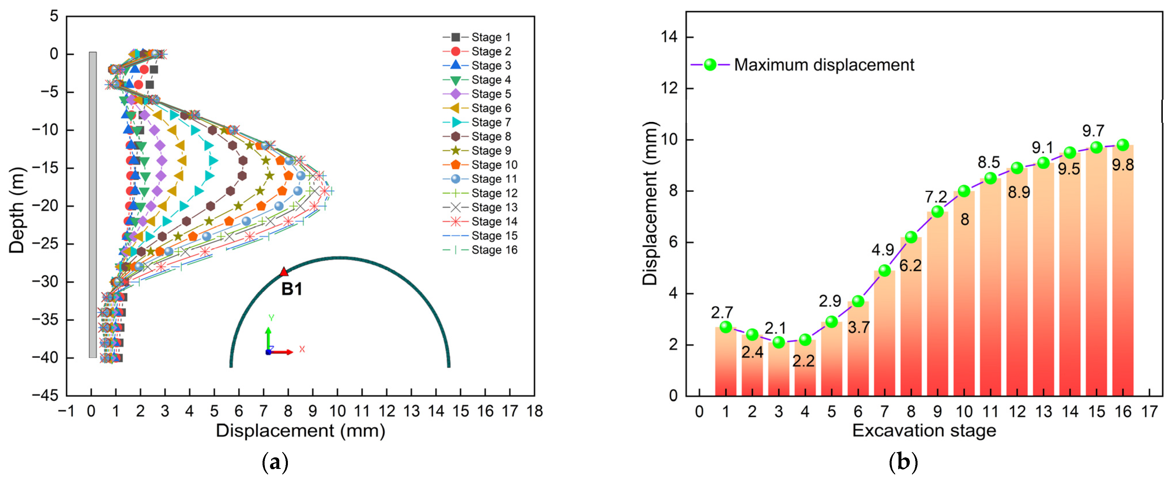 Symmetry 17 01194 g008